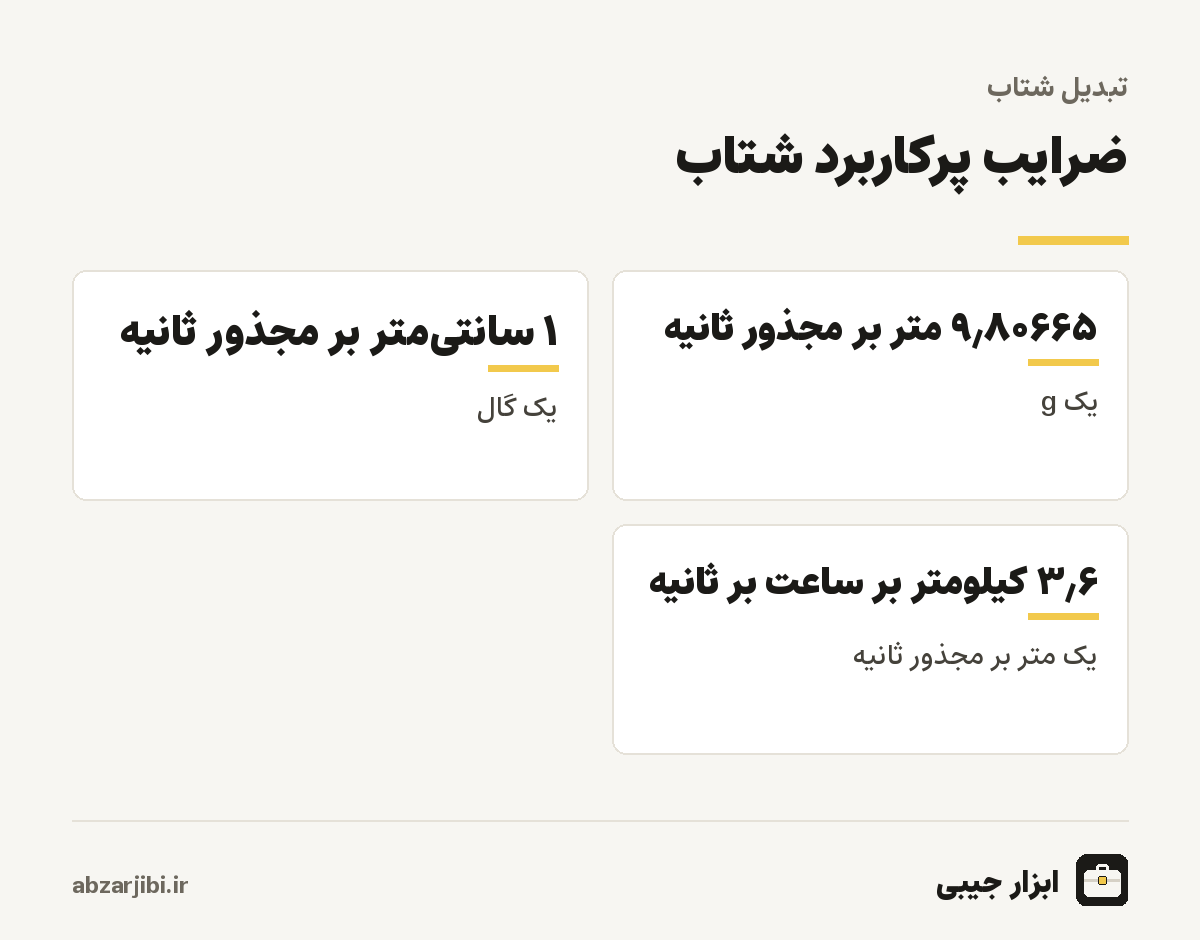 ضرایب پرکاربرد شتاب