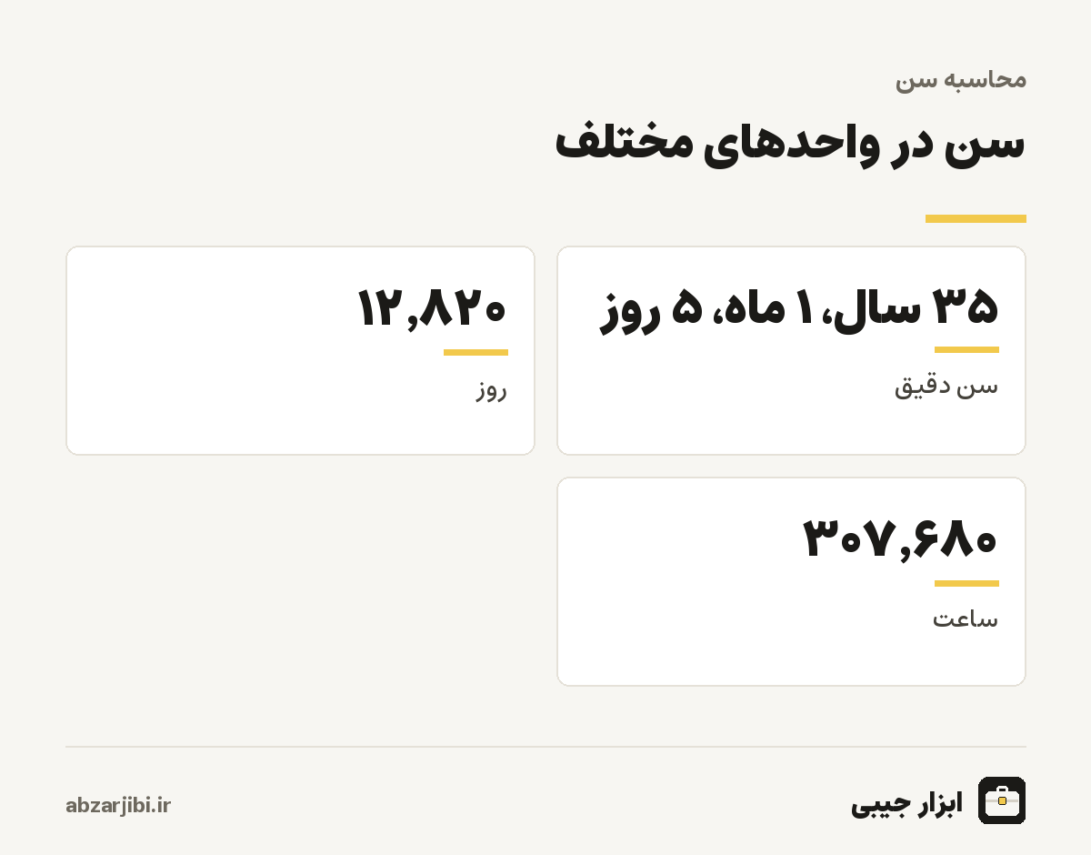 سن در واحدهای مختلف
