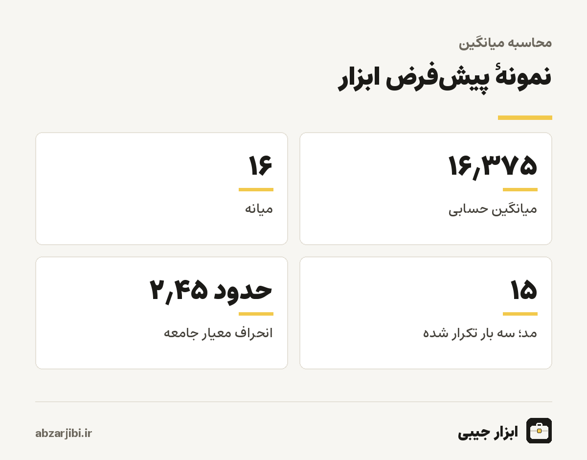 نمونهٔ پیش‌فرض