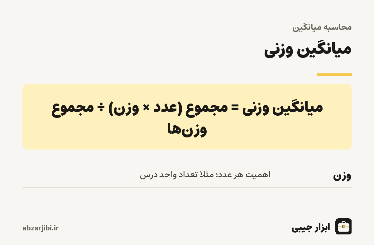 میانگین وزنی