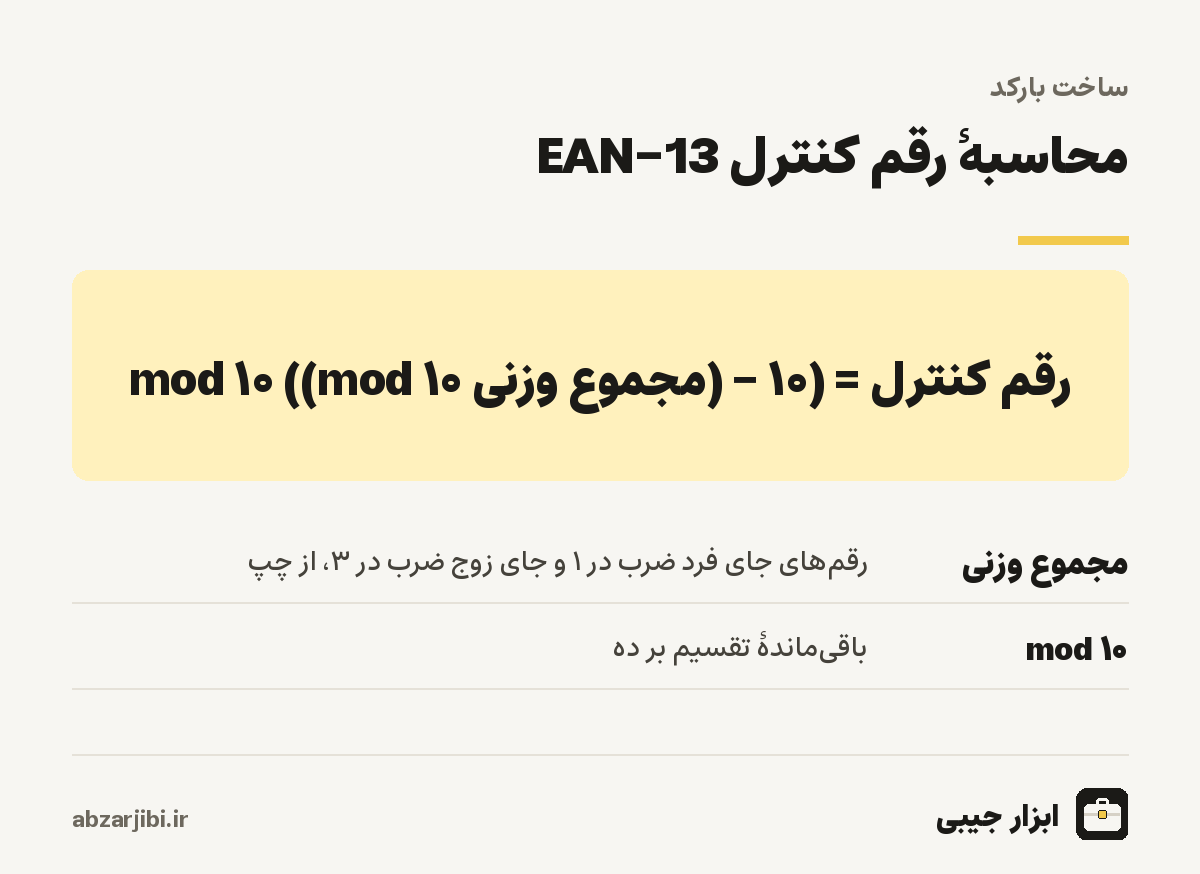 محاسبهٔ رقم کنترل EAN-13