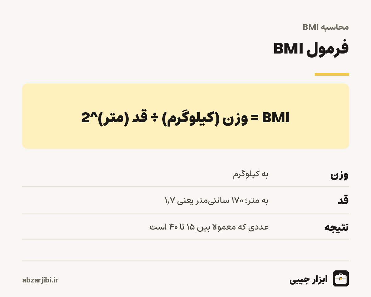 فرمول BMI