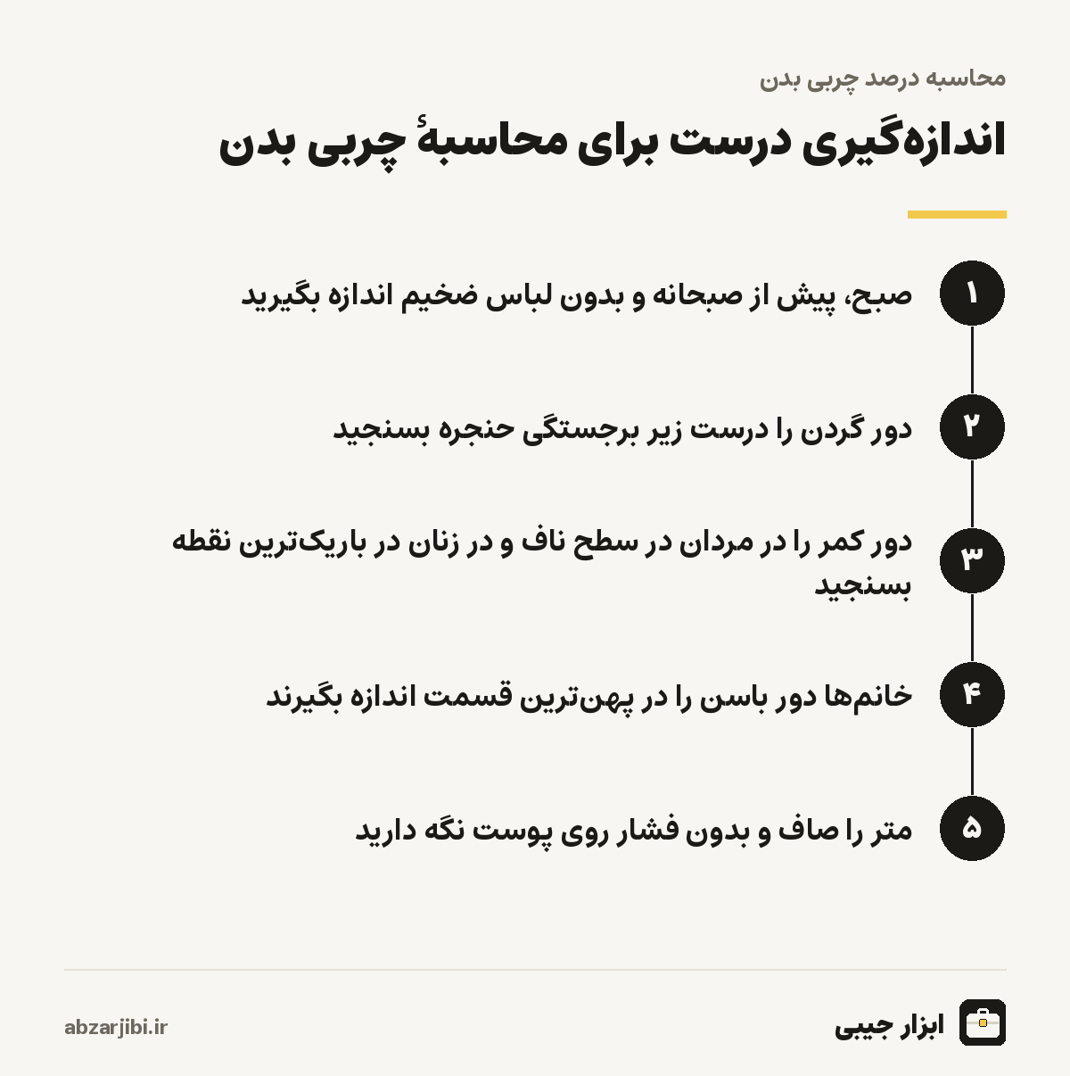 اندازه‌گیری درست برای محاسبهٔ چربی بدن