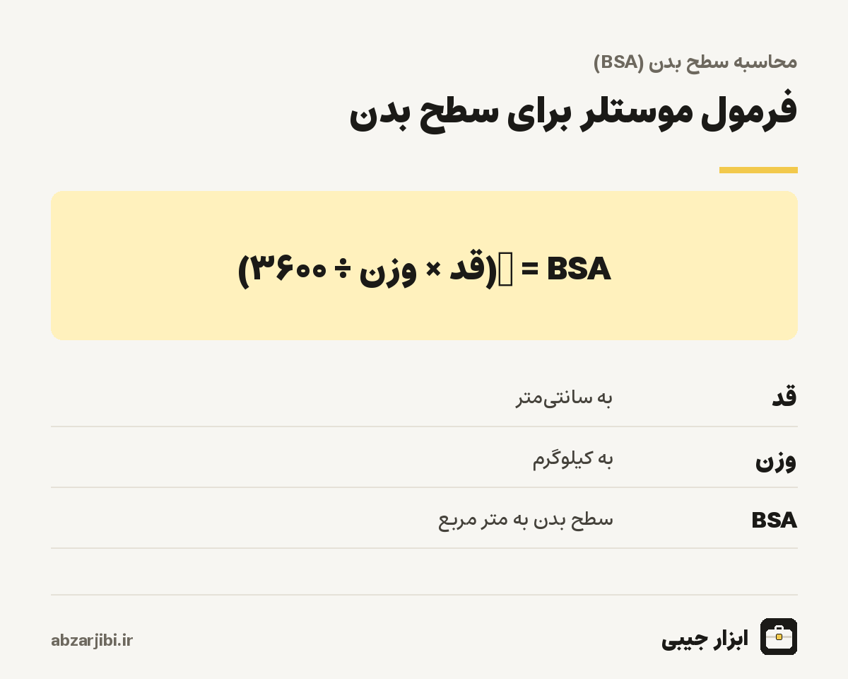 فرمول موستلر برای سطح بدن