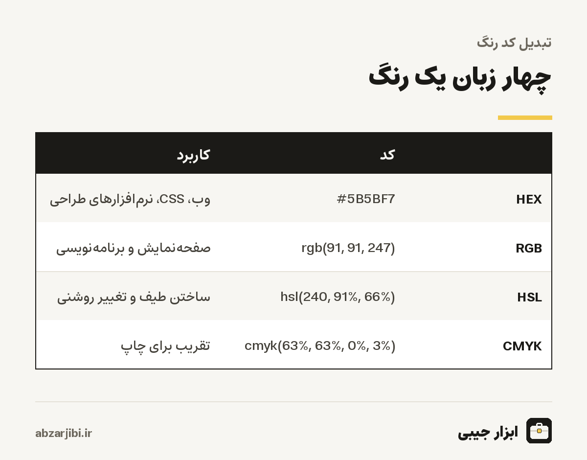 چهار زبان یک رنگ