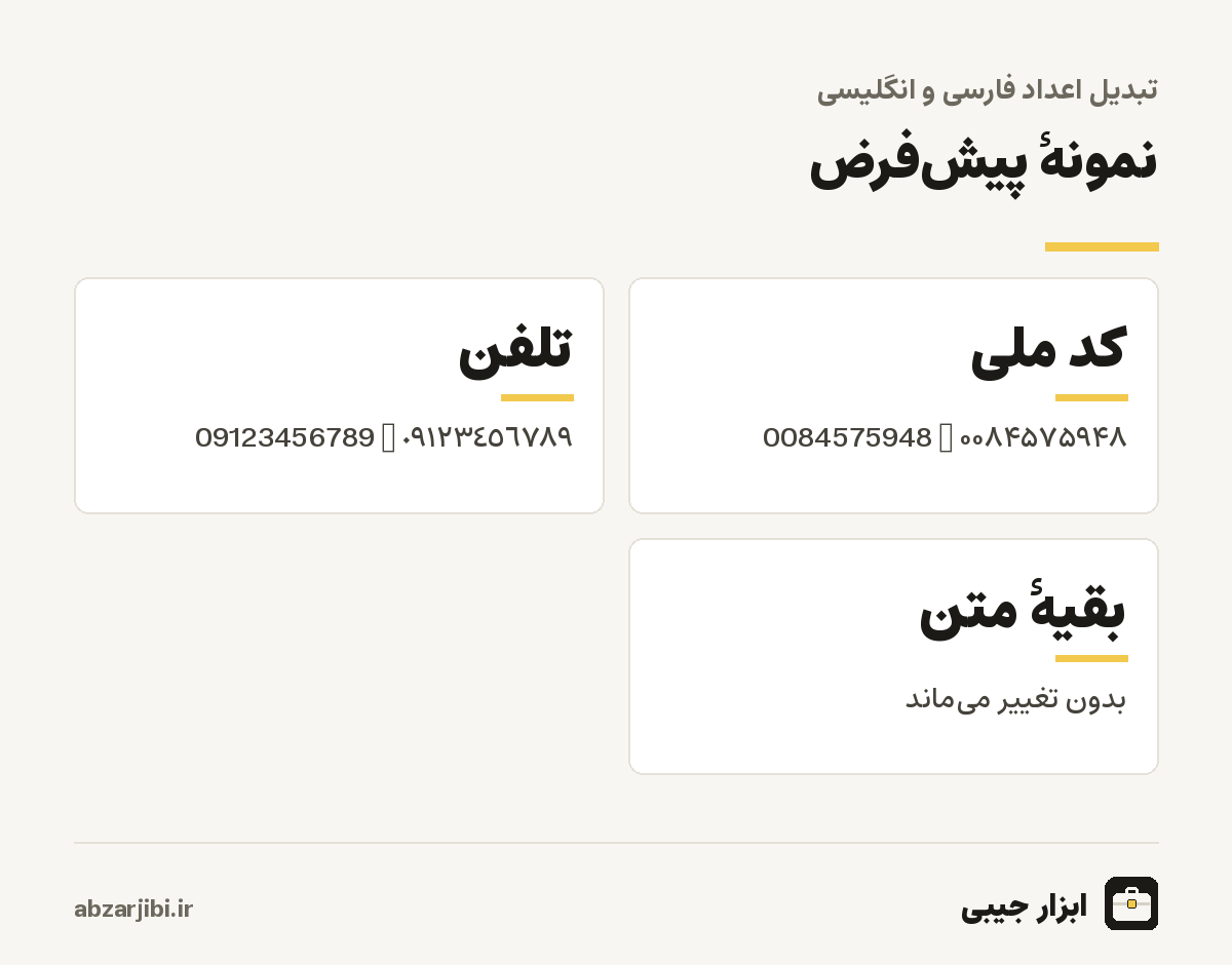 نمونهٔ پیش‌فرض