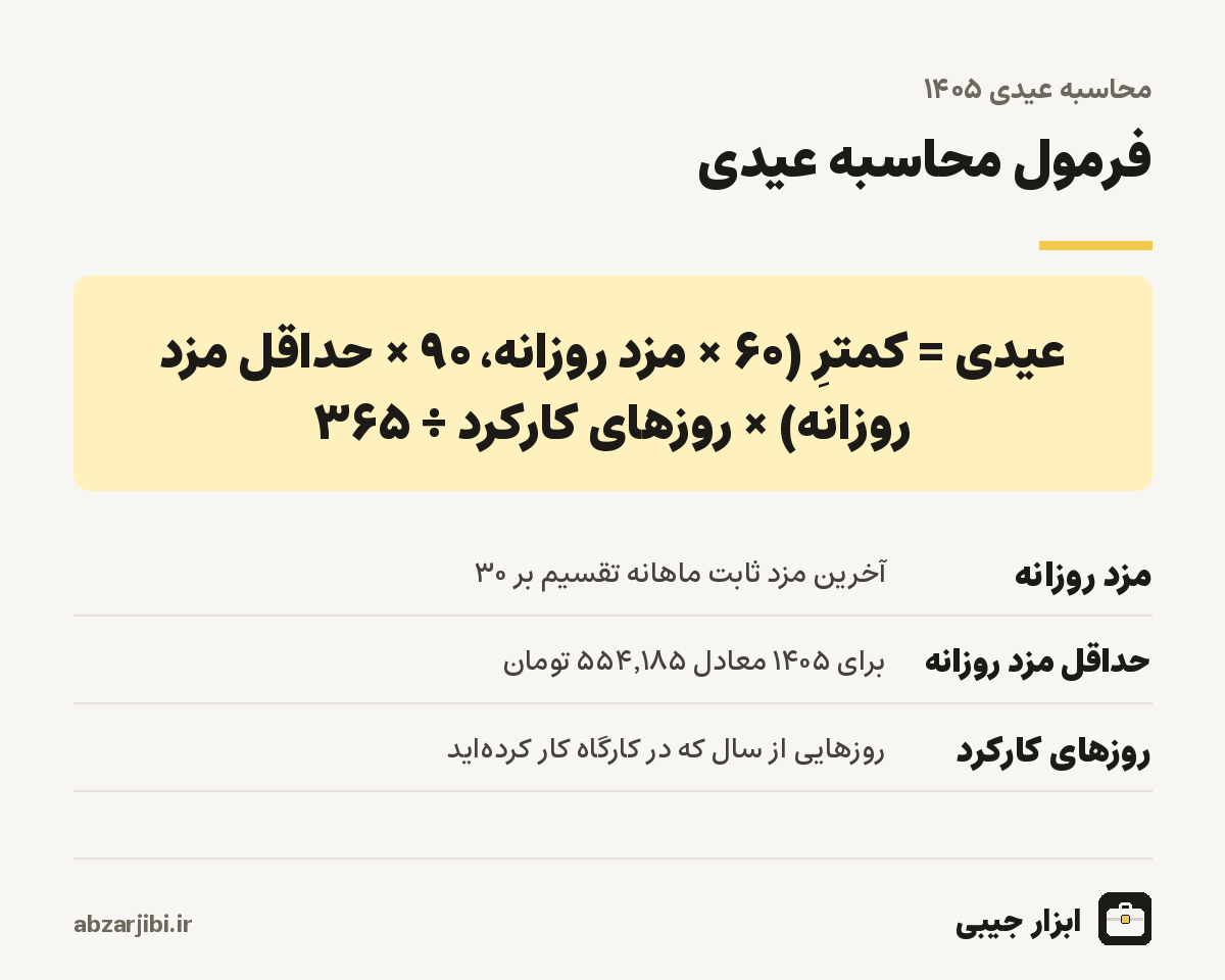 فرمول محاسبه عیدی
