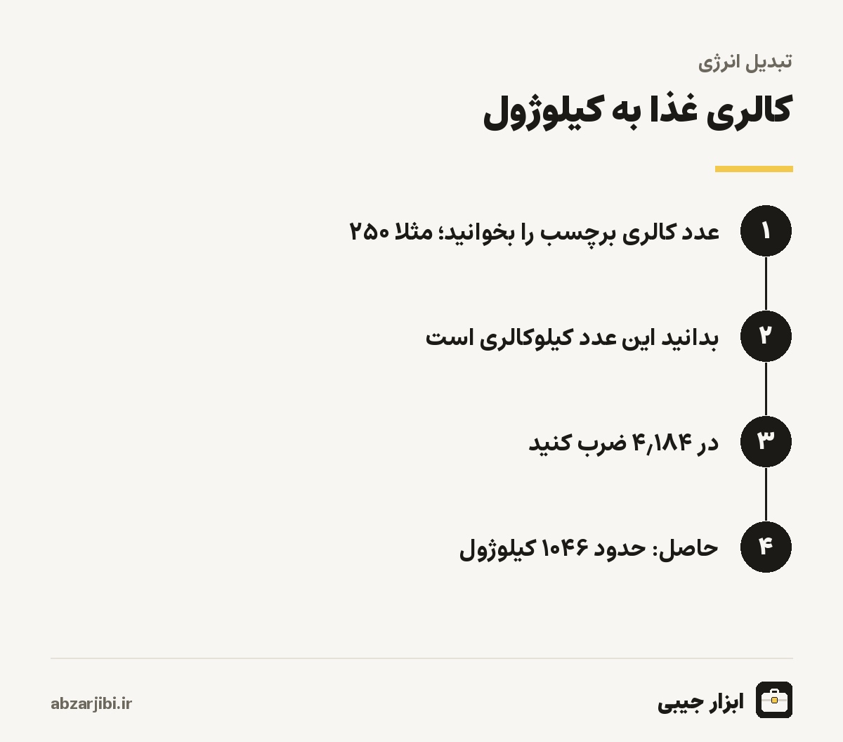 کالری غذا به کیلوژول