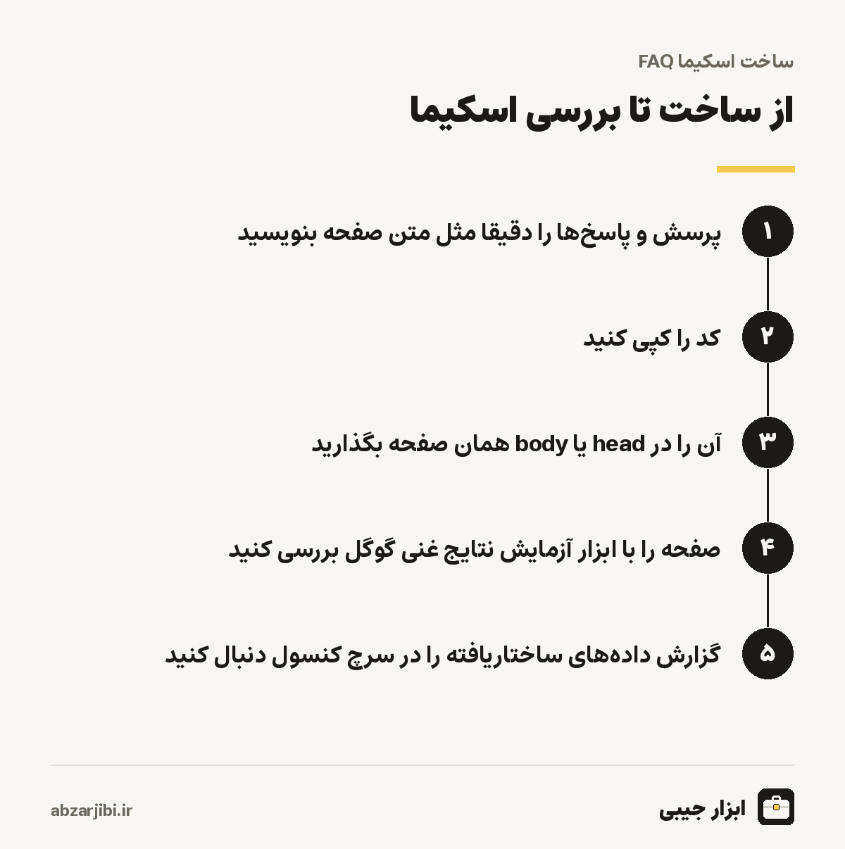 از ساخت تا بررسی اسکیما