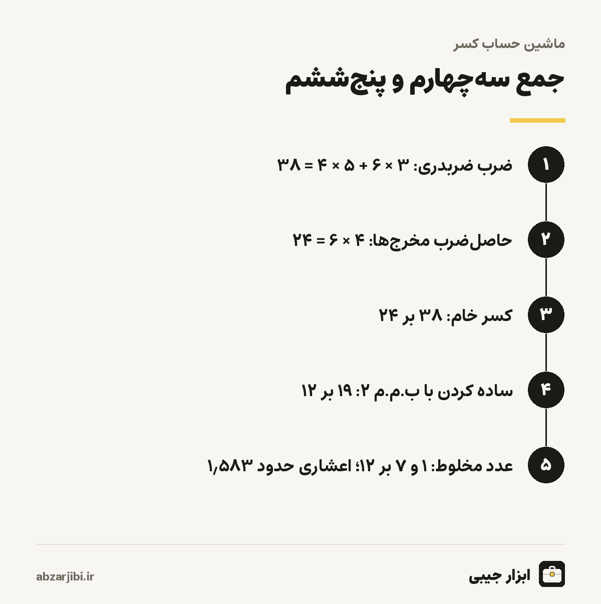 جمع سه‌چهارم و پنج‌ششم
