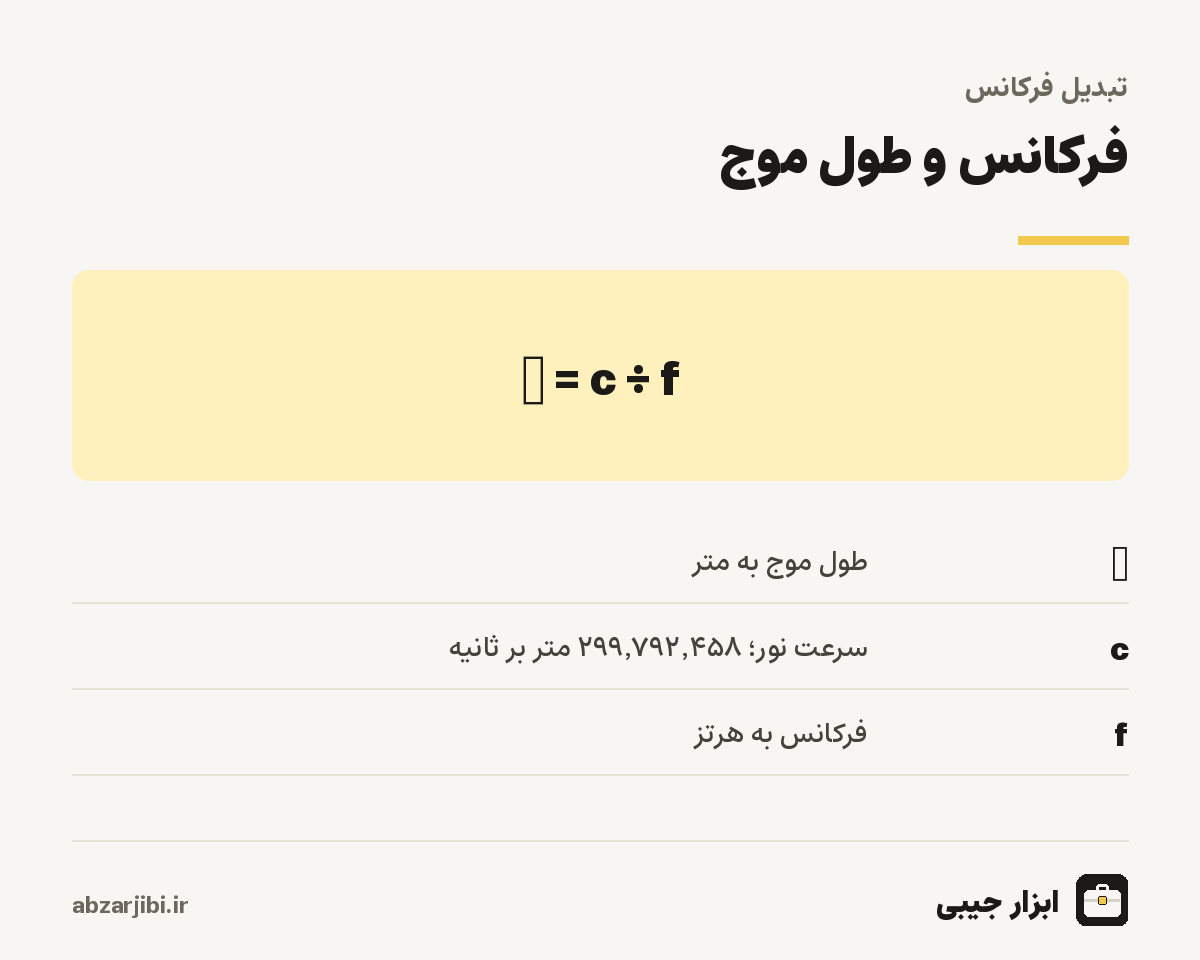 فرکانس و طول موج