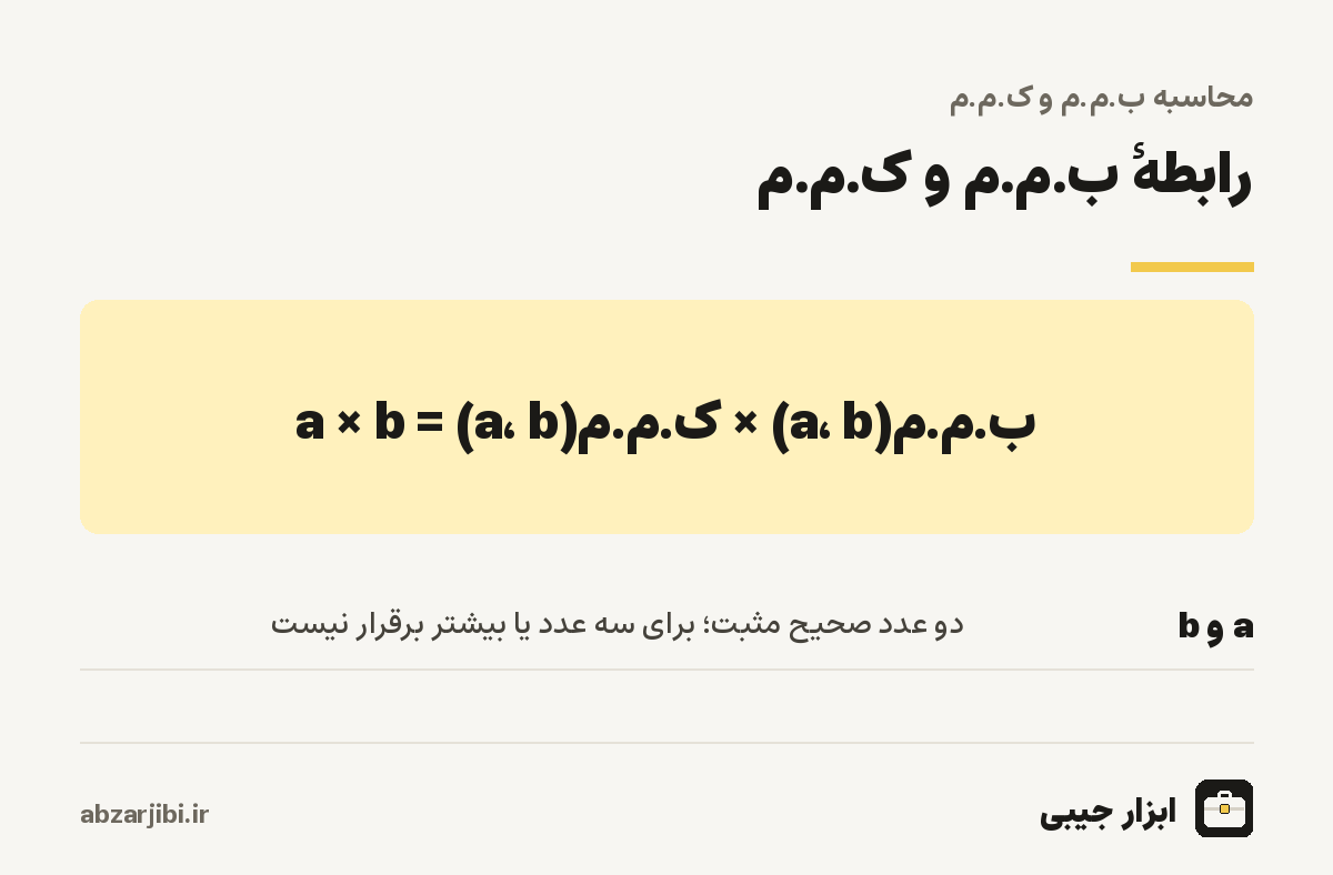 رابطهٔ ب.م.م و ک.م.م