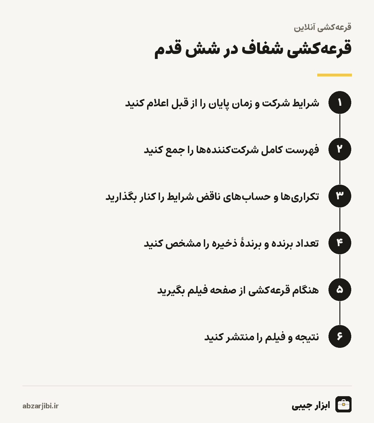 قرعه‌کشی شفاف در شش قدم