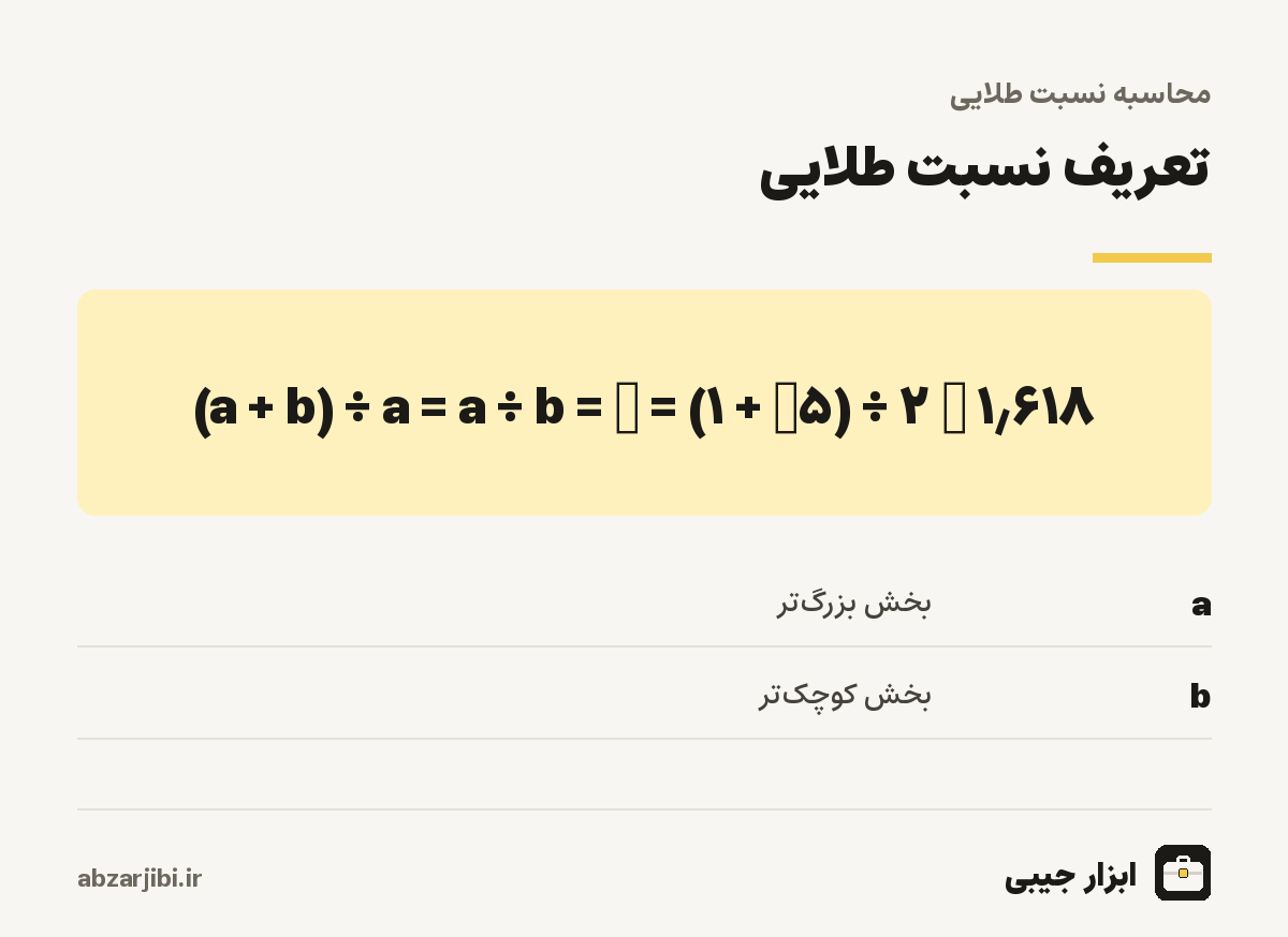 تعریف نسبت طلایی