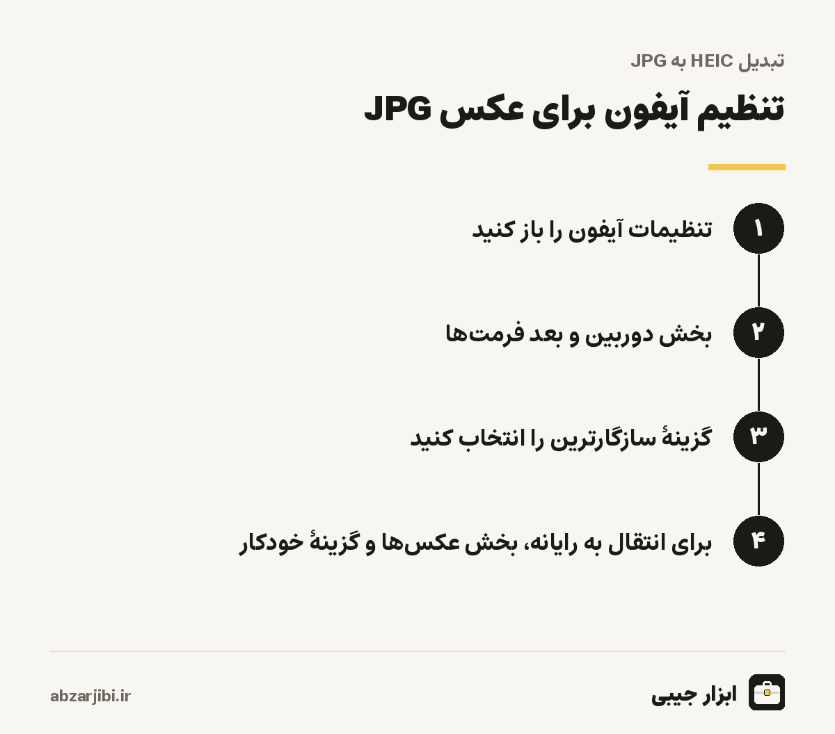 تنظیم آیفون برای عکس JPG