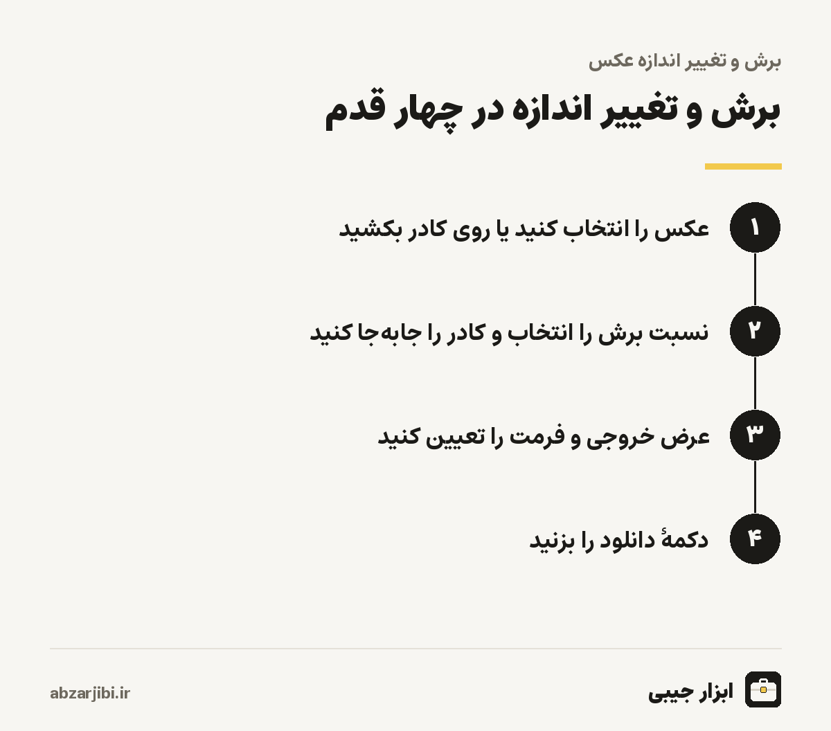 برش و تغییر اندازه در چهار قدم