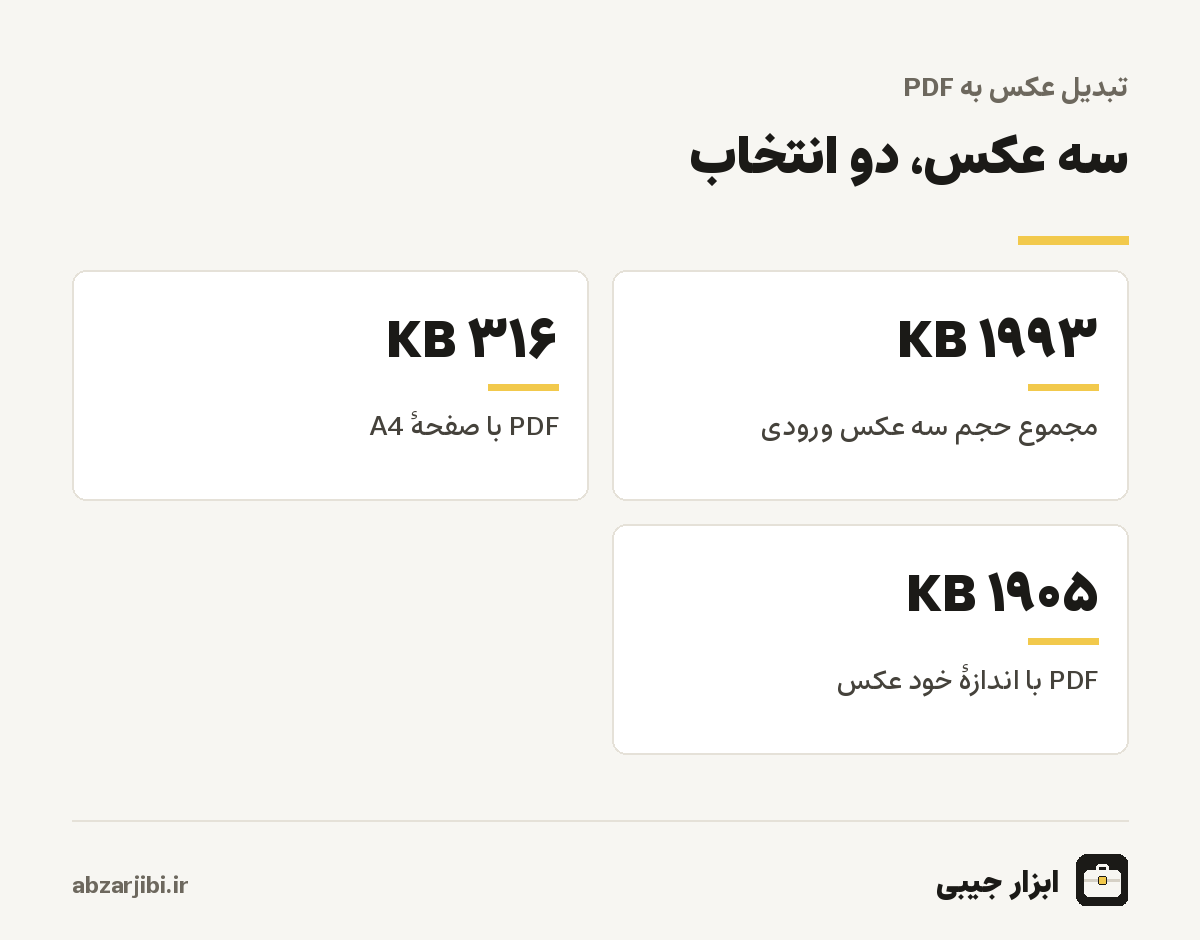 سه عکس، دو انتخاب