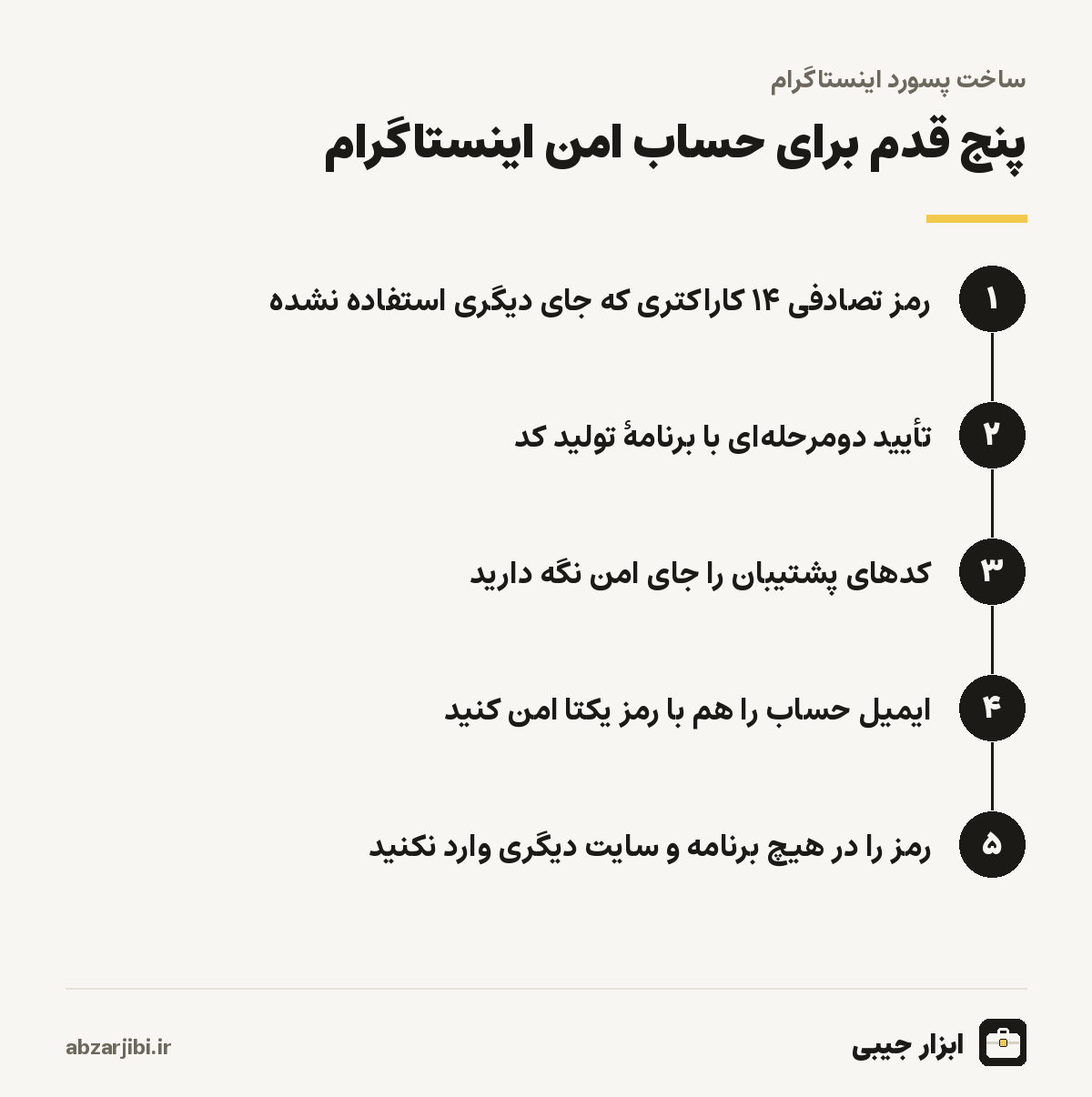 پنج قدم برای حساب امن اینستاگرام