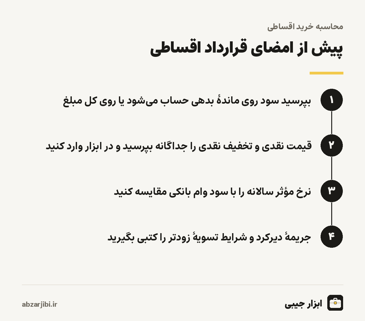 چک‌لیست پیش از امضای قرارداد اقساطی