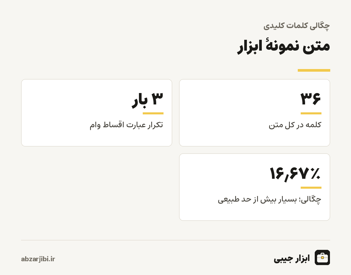 متن نمونهٔ ابزار