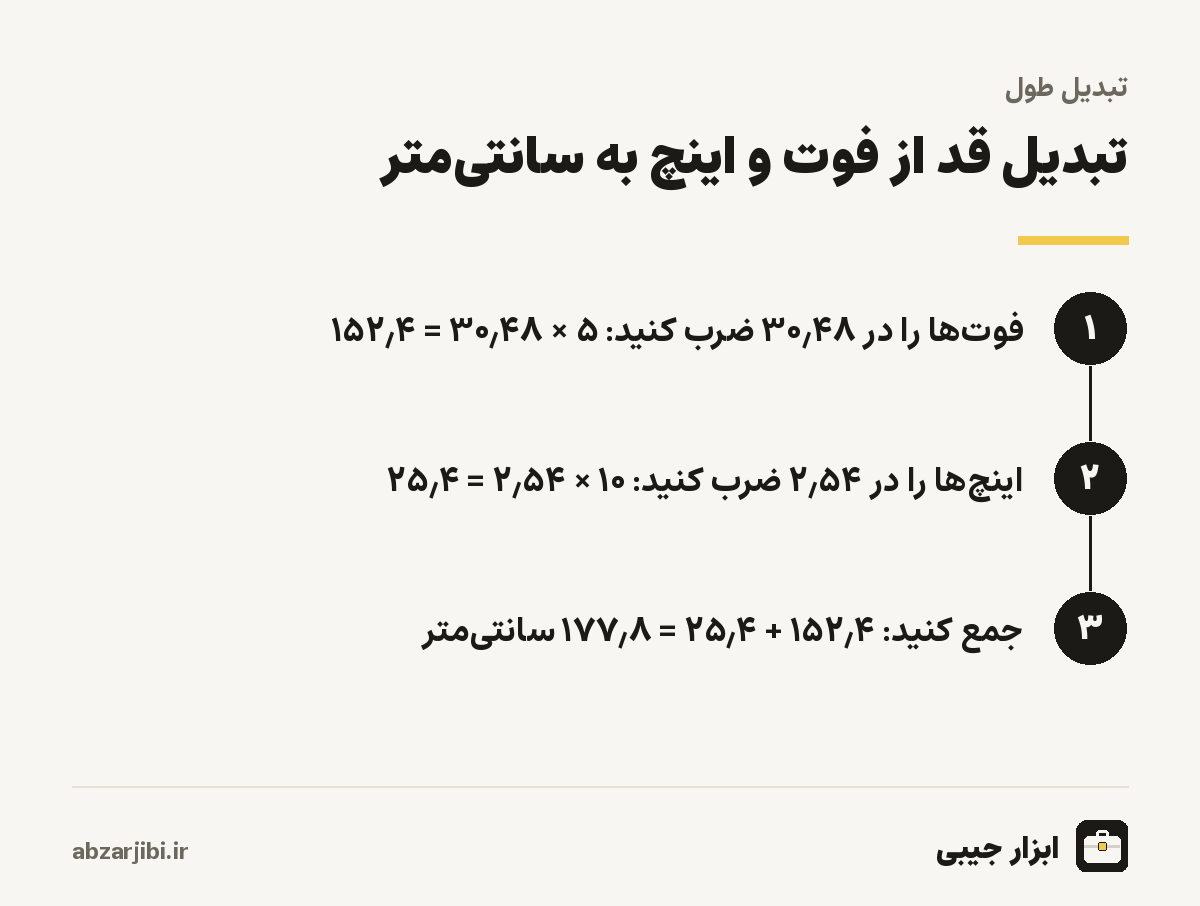 تبدیل قد