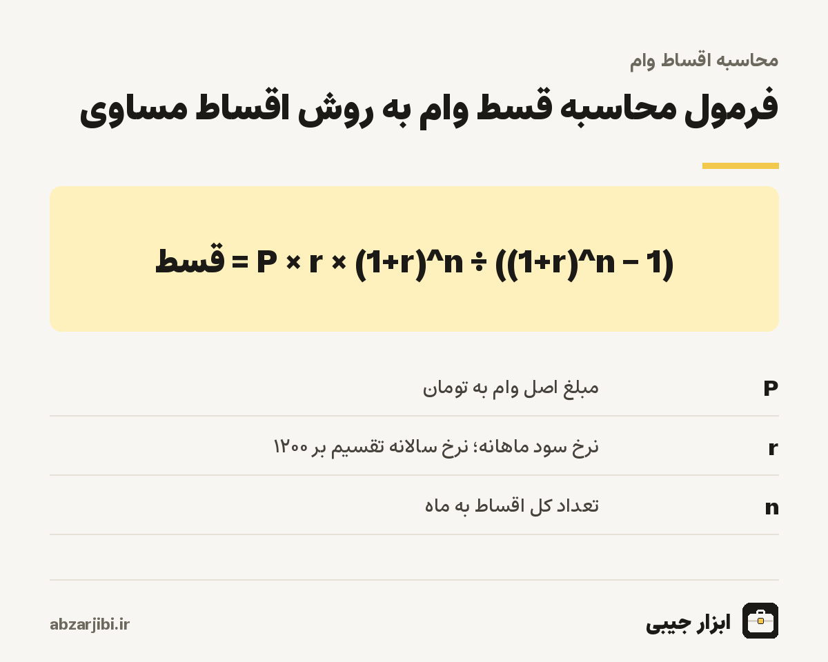 فرمول محاسبه اقساط وام بانکی