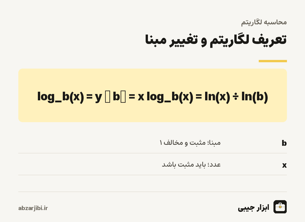 تعریف لگاریتم