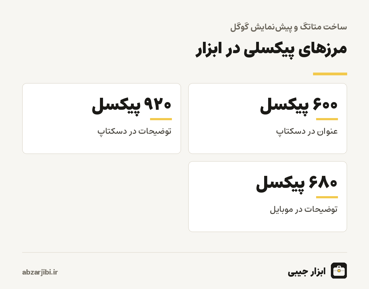 مرزهای پیکسلی در ابزار