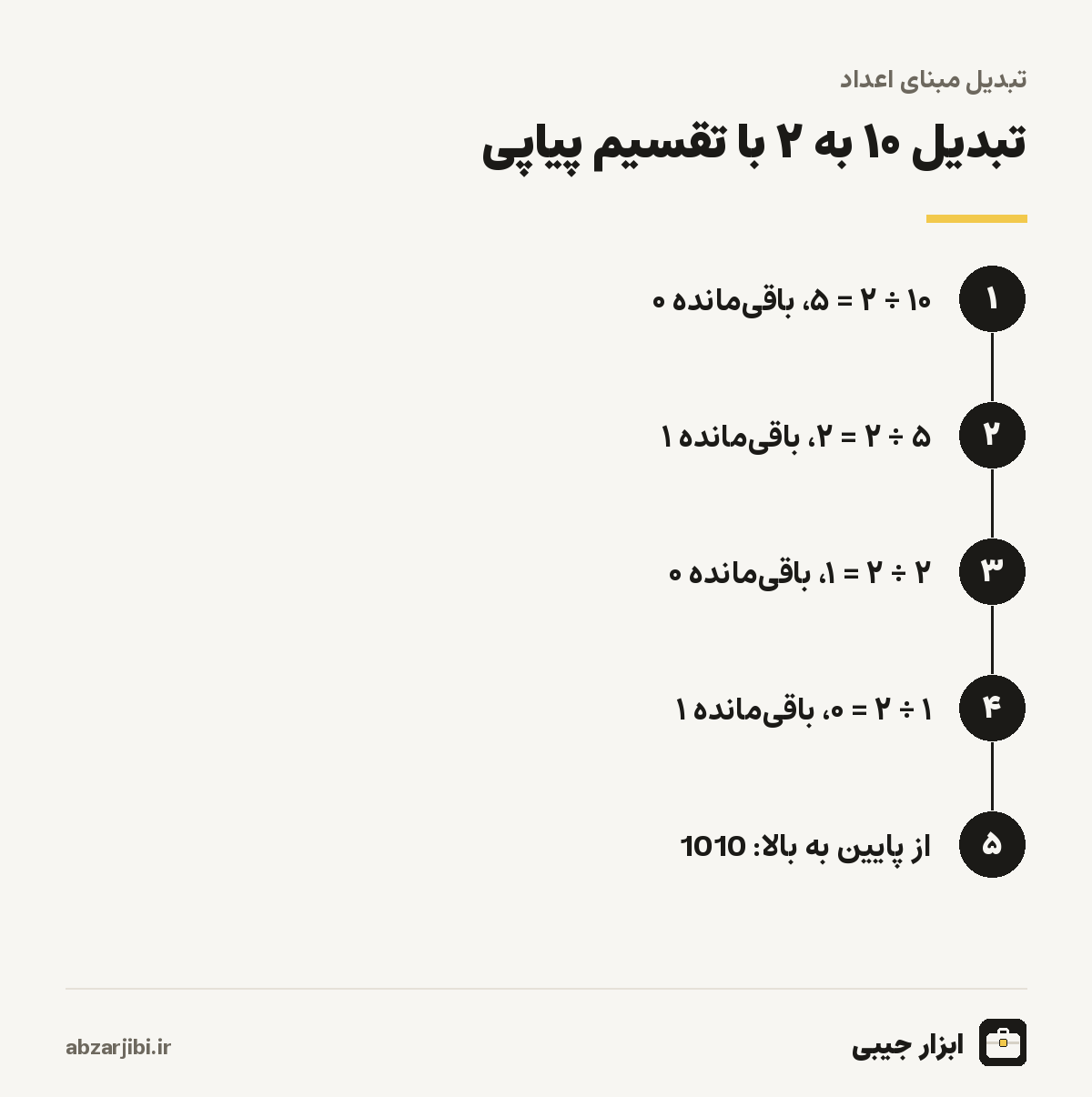 تبدیل ۱۰ به ۲
