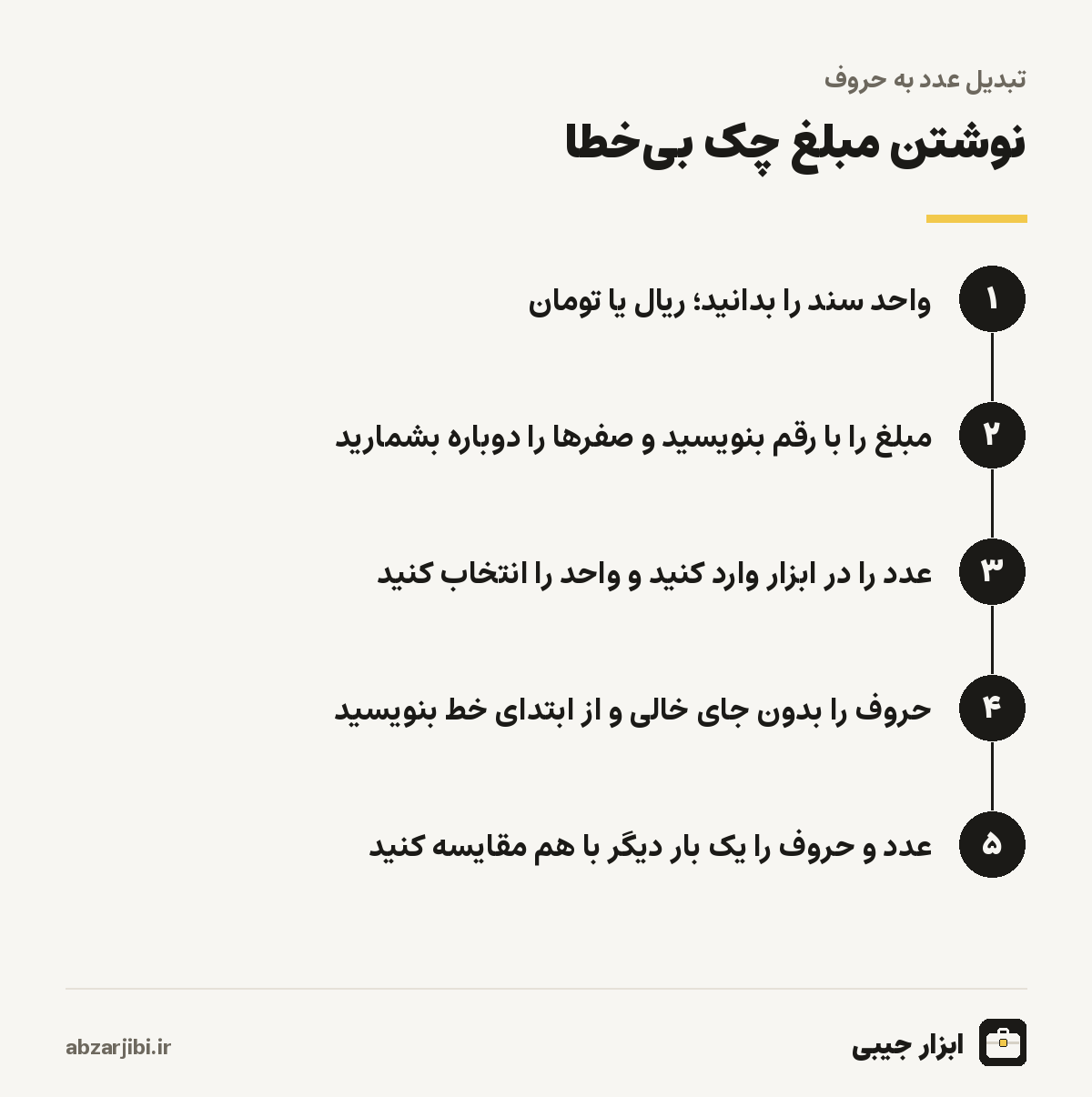 نوشتن مبلغ چک بی‌خطا