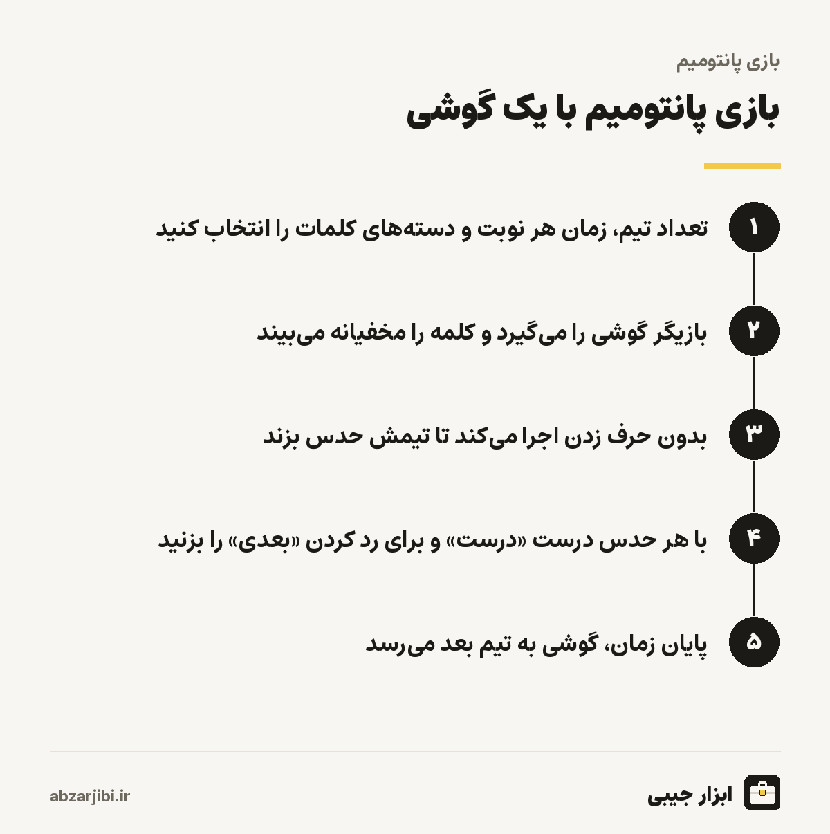 بازی پانتومیم با یک گوشی