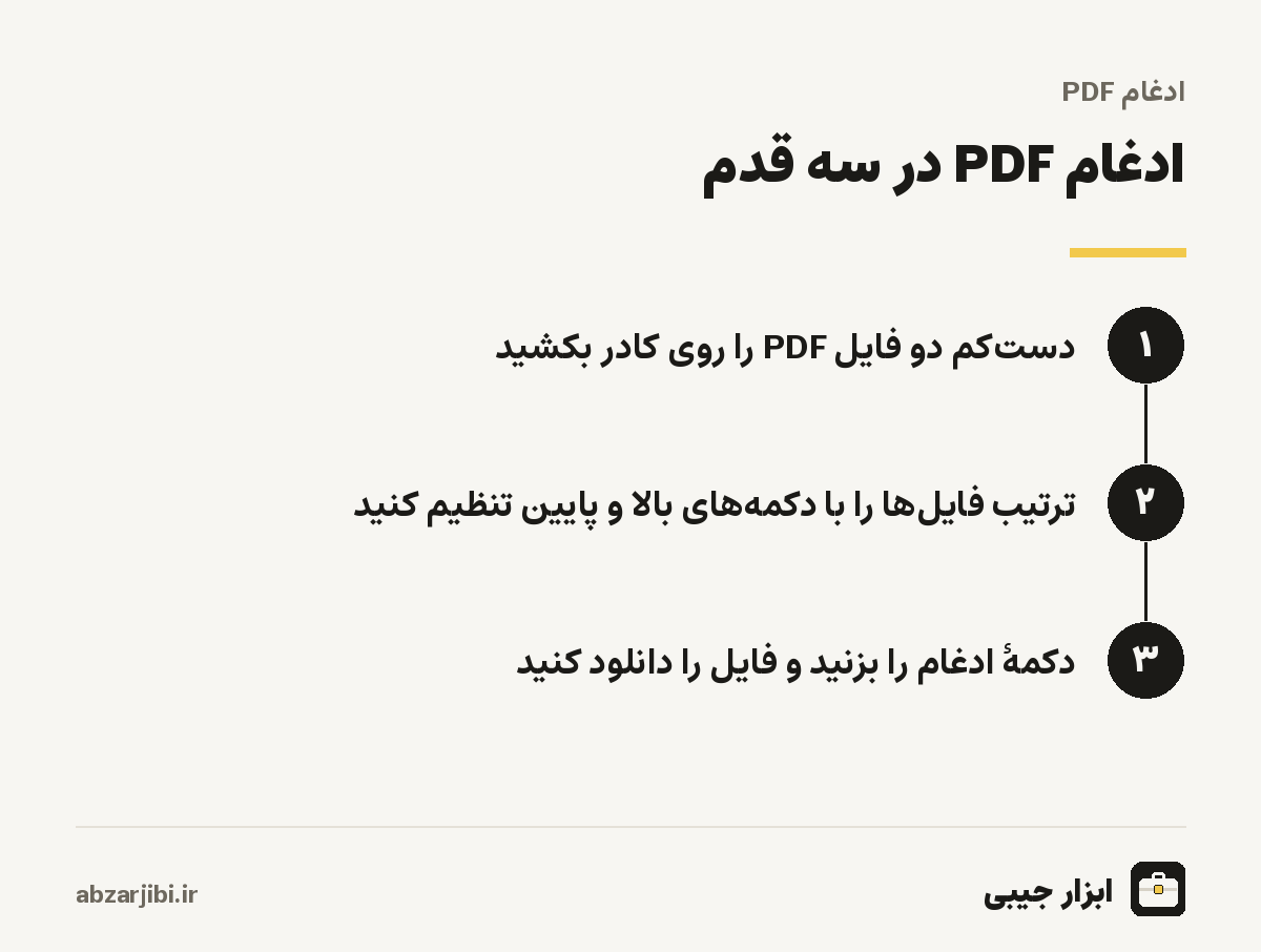 ادغام PDF در سه قدم