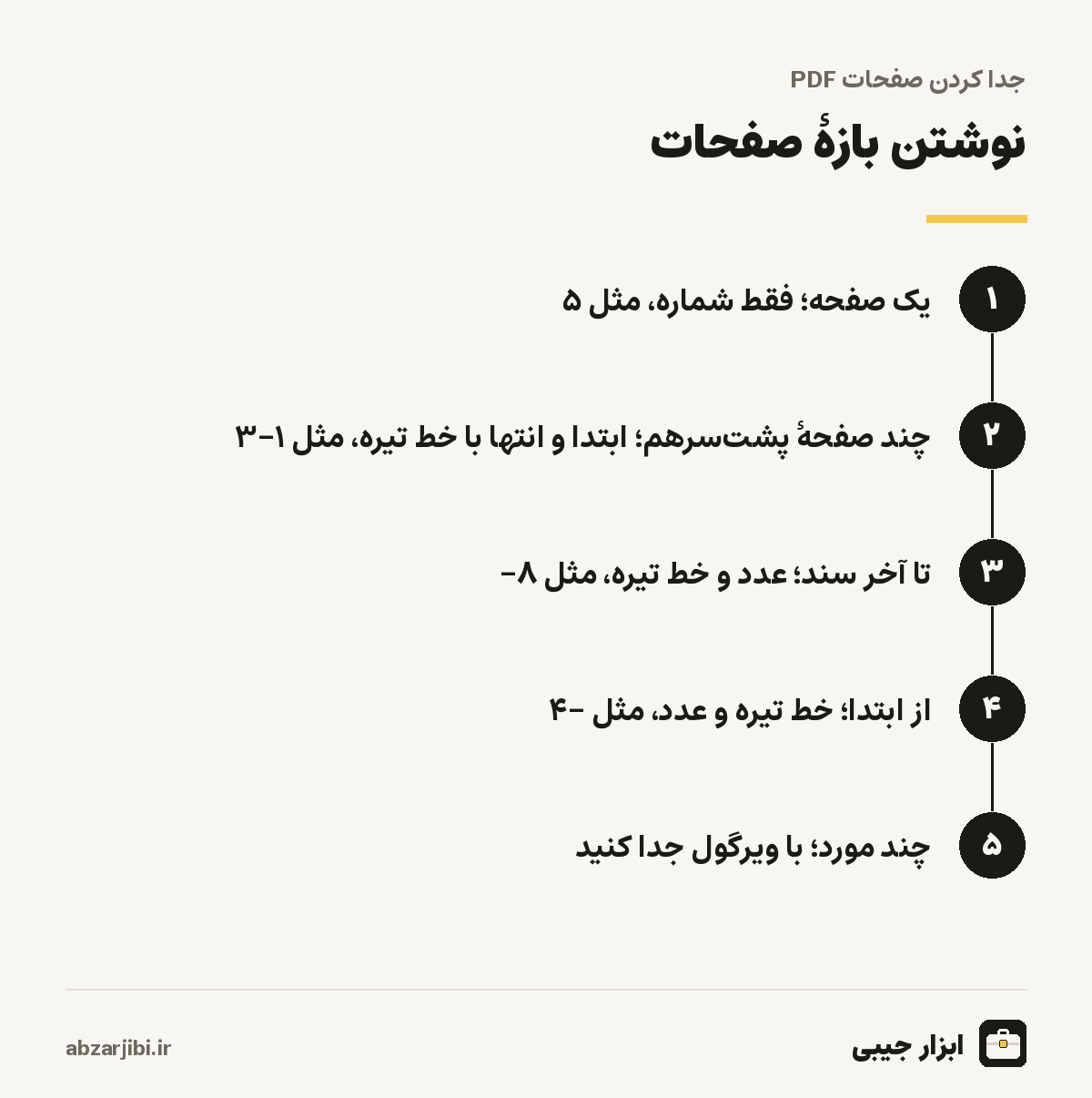 نوشتن بازهٔ صفحات
