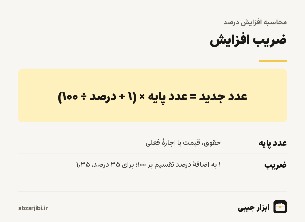 ضریب افزایش