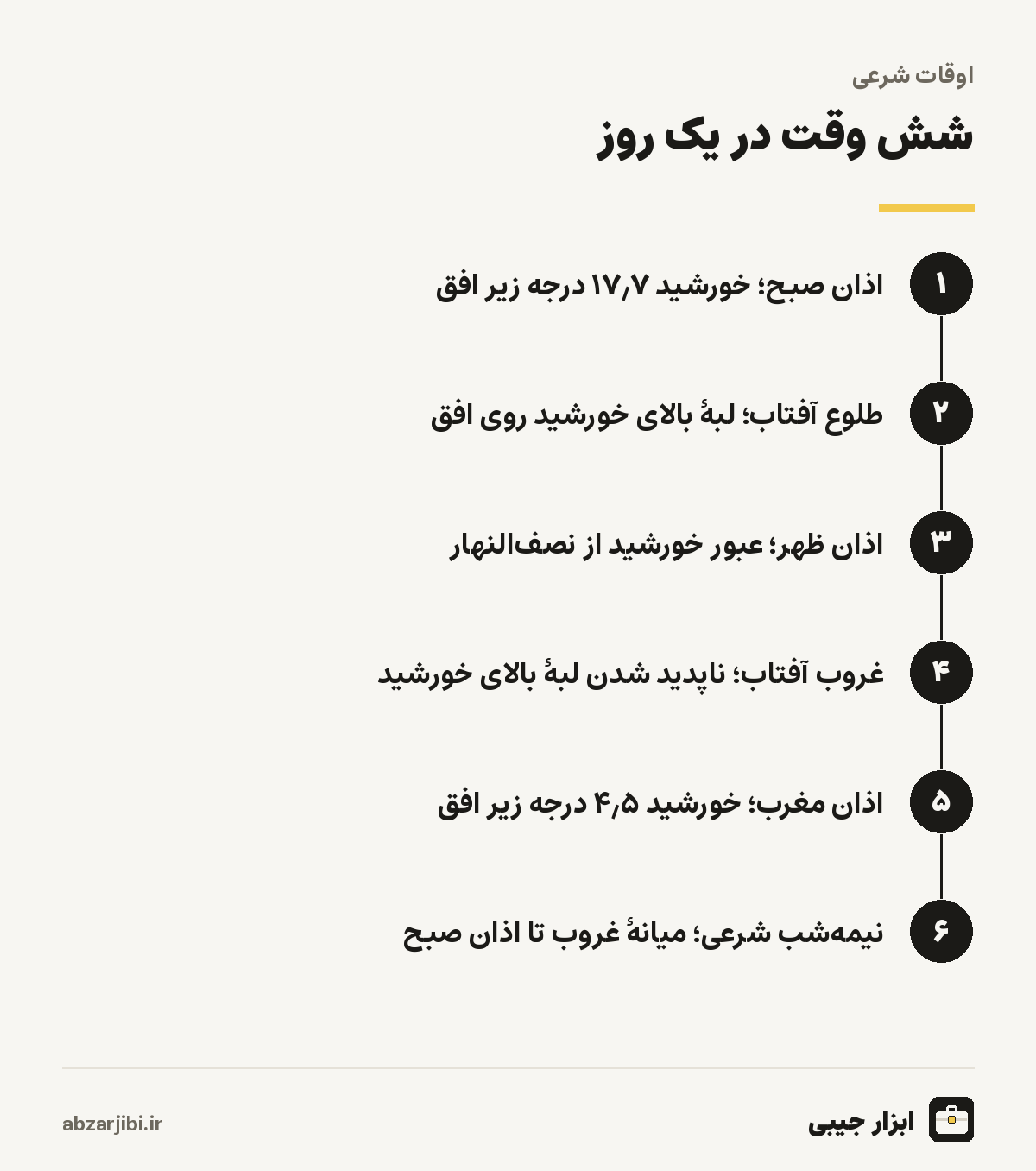شش وقت در یک روز