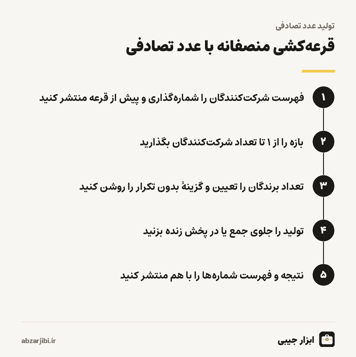 قرعه‌کشی منصفانه