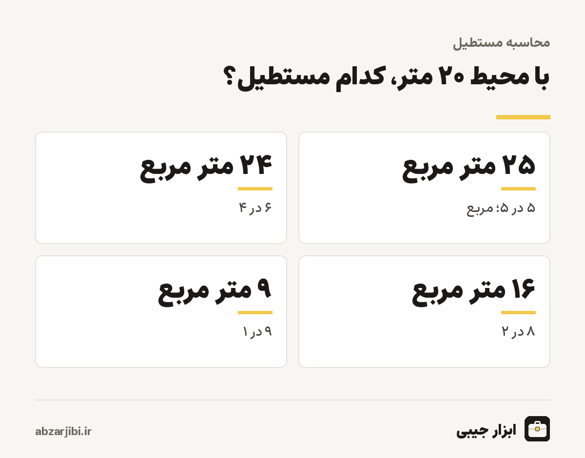 با محیط ۲۰ متر