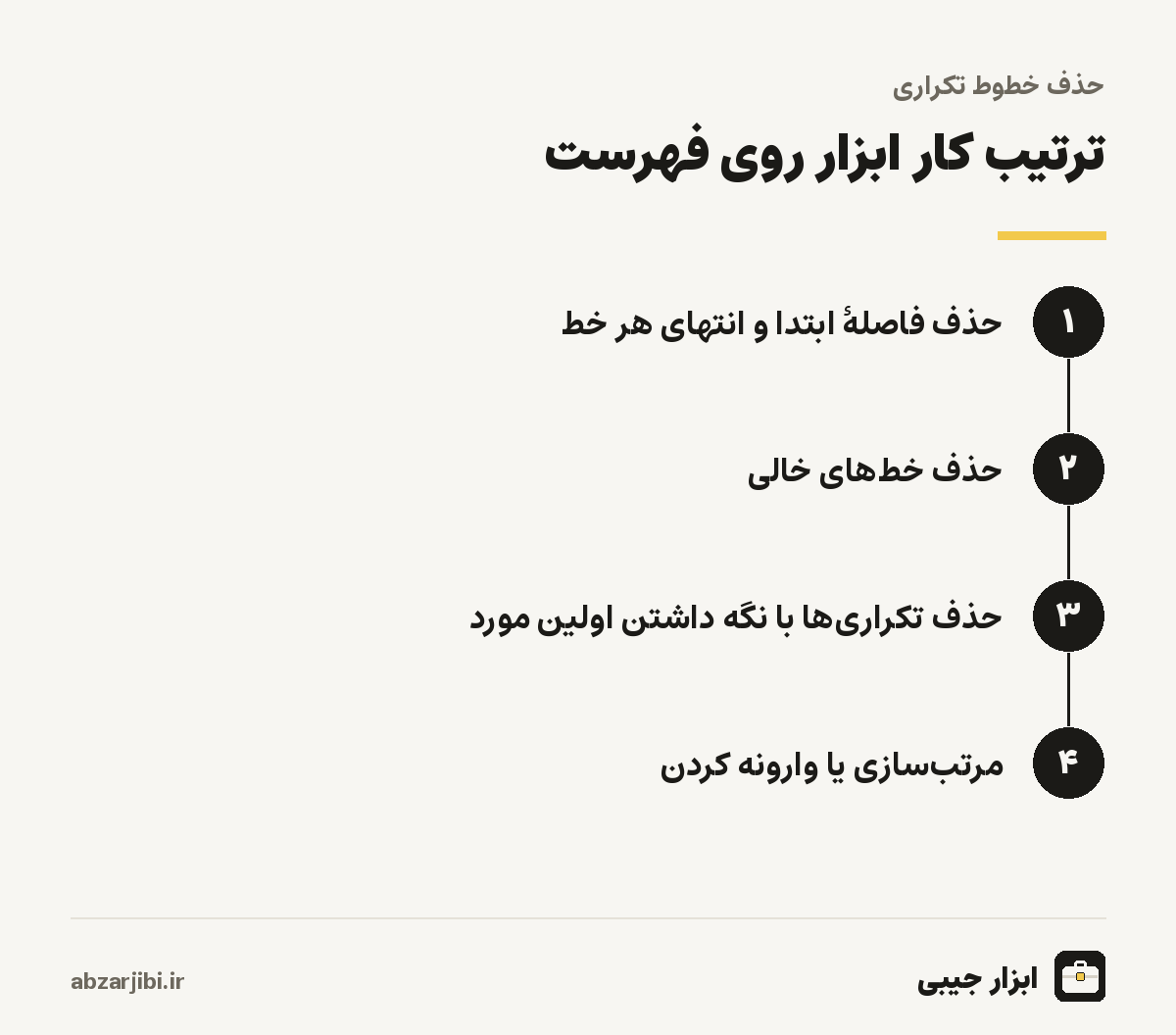 ترتیب کار ابزار روی فهرست