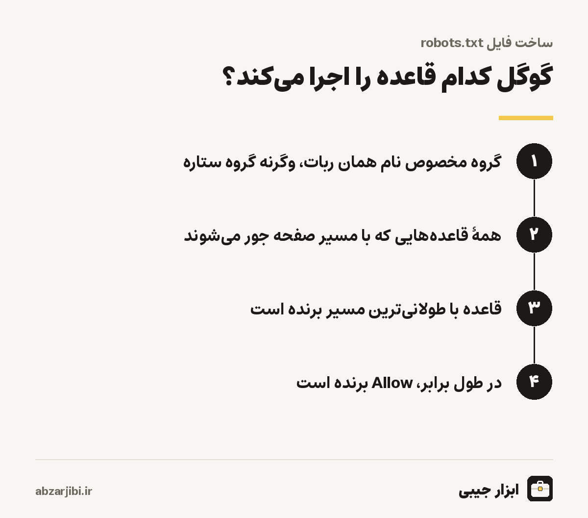 گوگل کدام قاعده را اجرا می‌کند؟