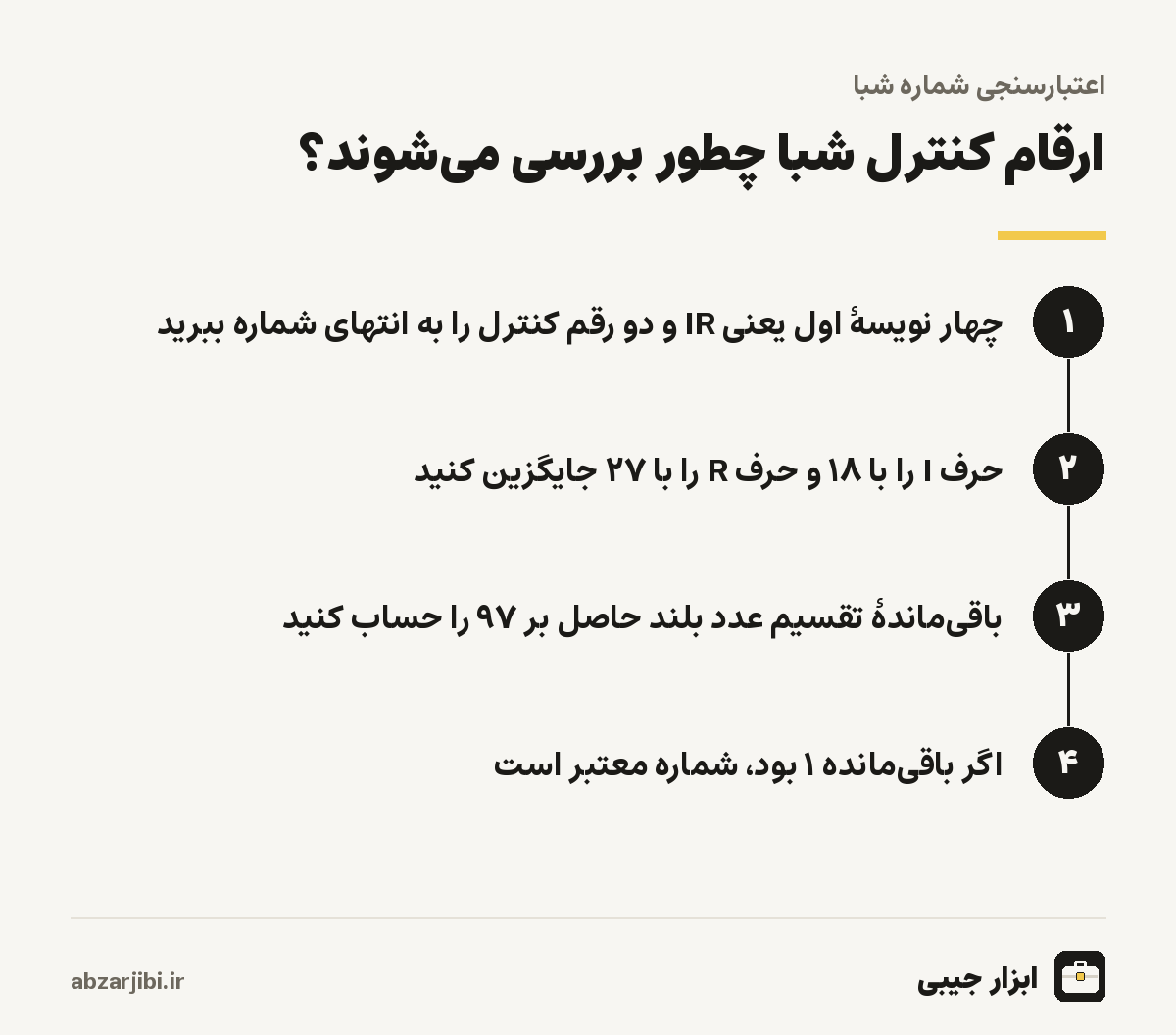 ارقام کنترل شبا چطور بررسی می‌شوند