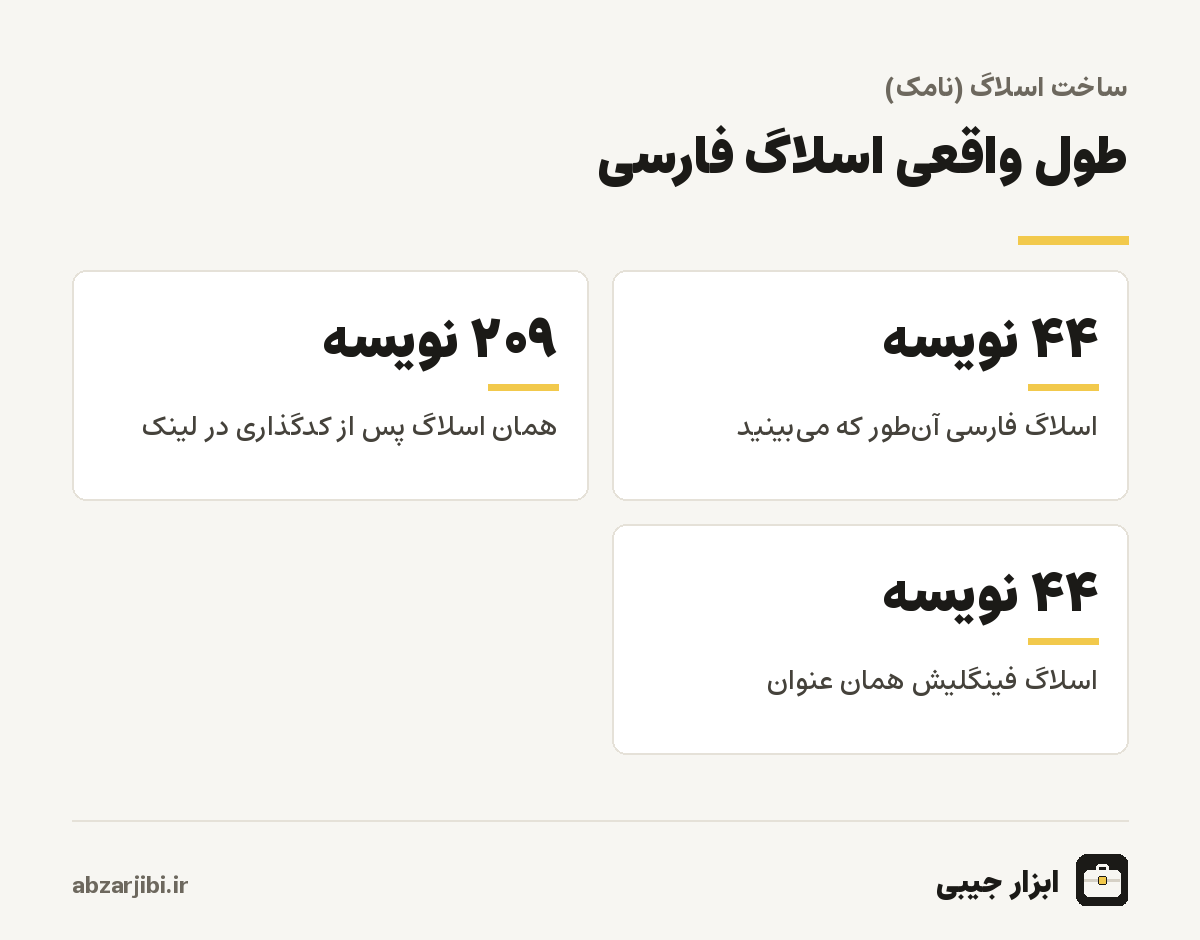 طول واقعی اسلاگ فارسی
