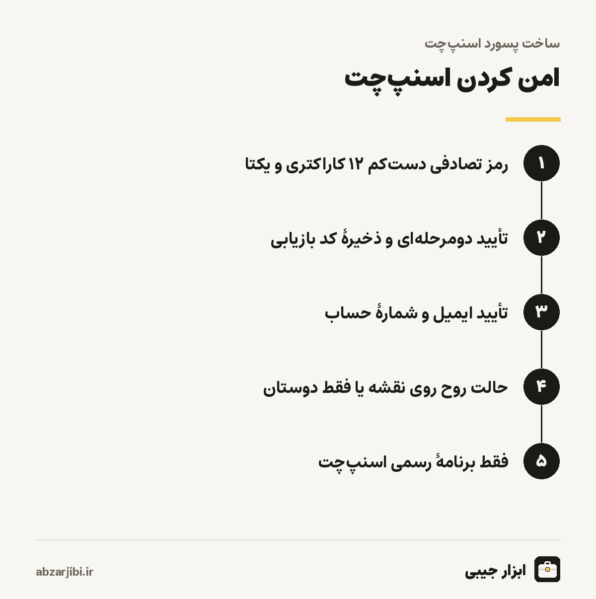 امن کردن اسنپ‌چت