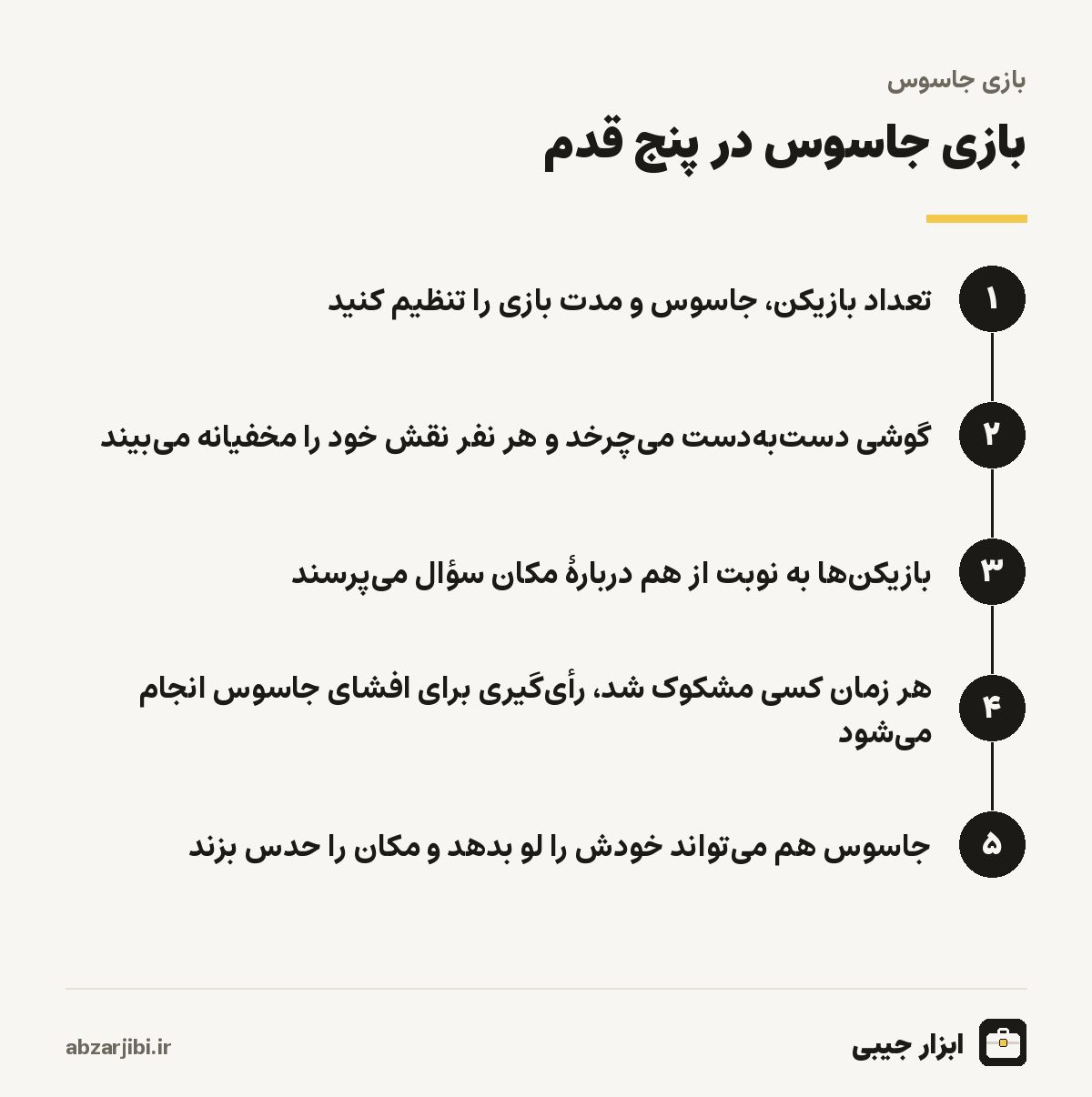 بازی جاسوس در پنج قدم