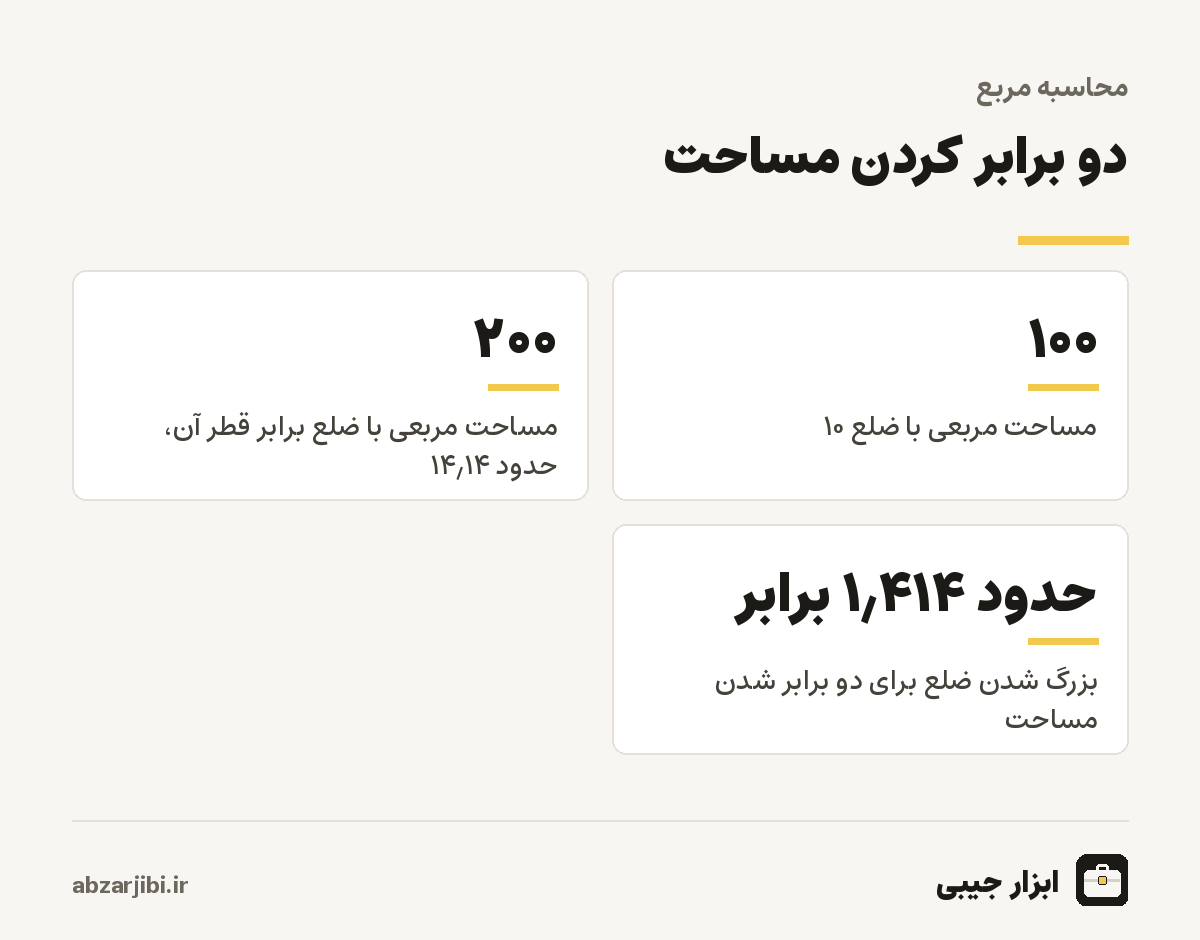 دو برابر کردن مساحت