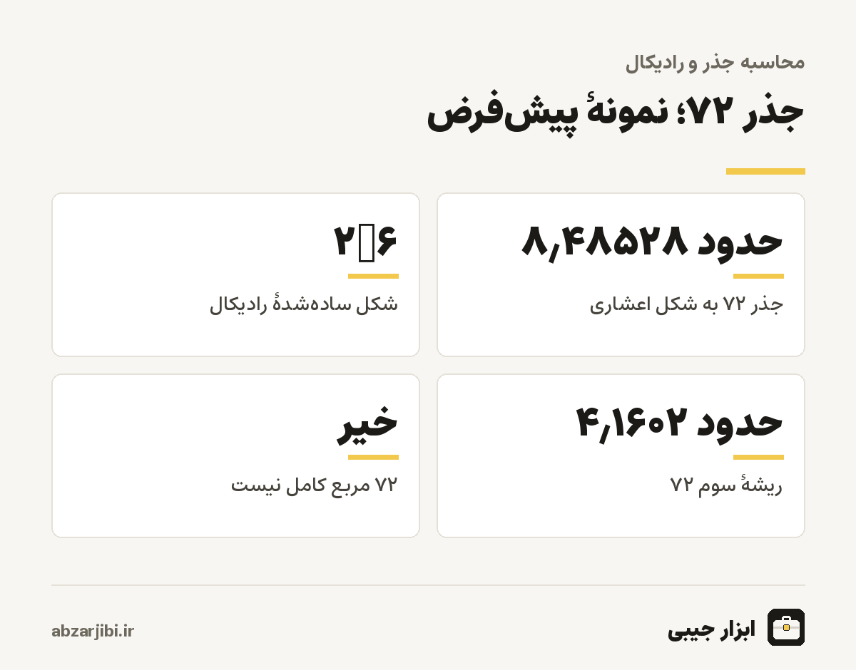 جذر ۷۲