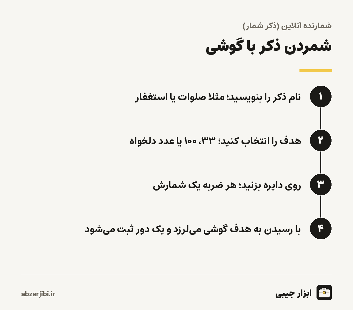 مراحل استفاده از ذکر شمار آنلاین با گوشی