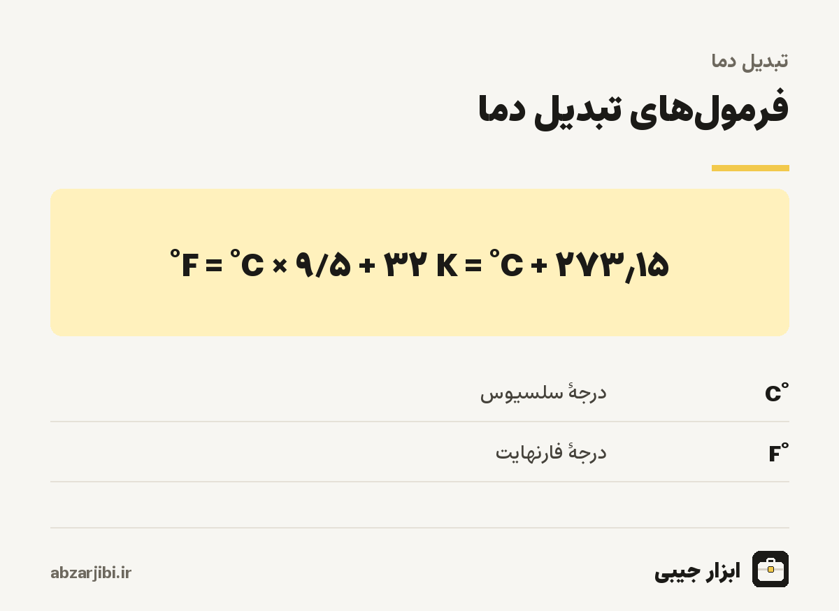 فرمول‌های تبدیل دما