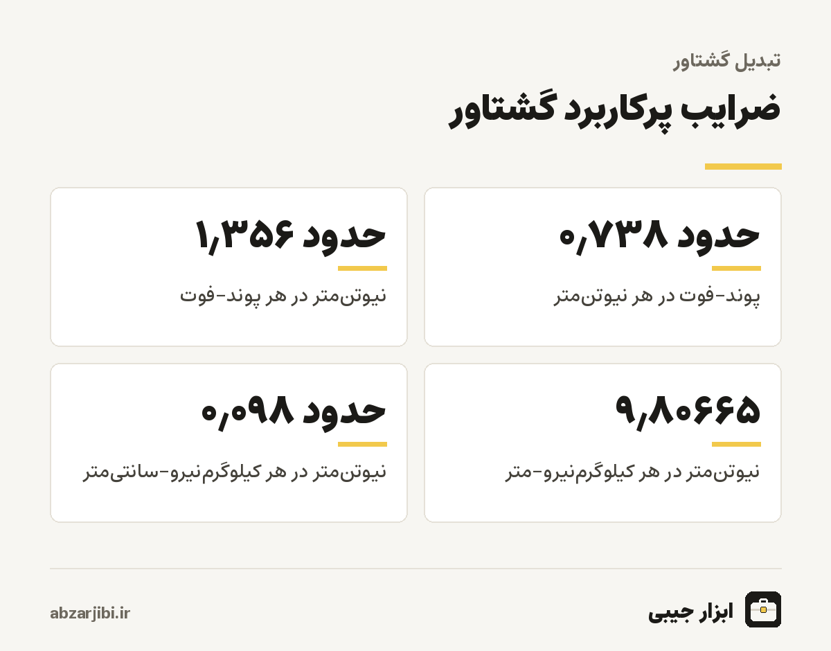 ضرایب پرکاربرد گشتاور