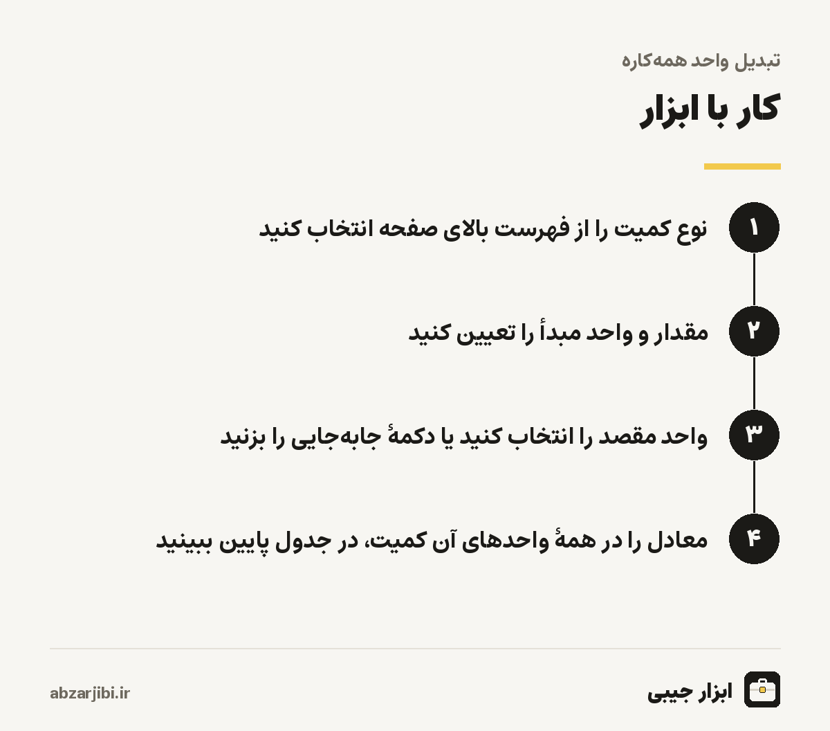 کار با ابزار