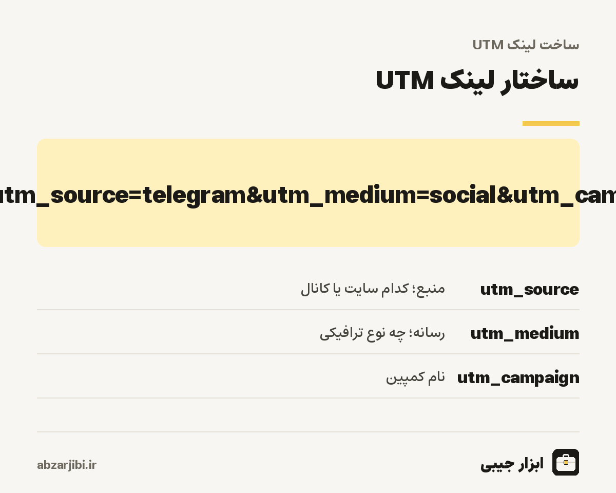 ساختار لینک UTM